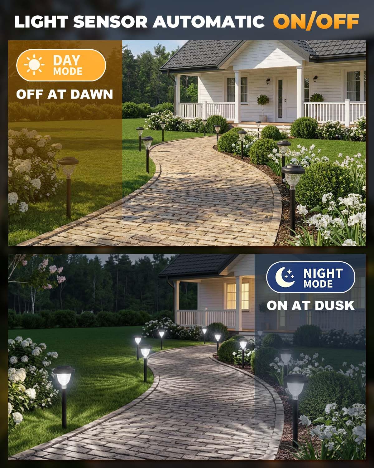 Torlaist Solar Pathway Lights Outdoor 10 Pack Waterproof Solar Garden Lights Auto On/Off LED Solar Yard Lights 6000K Cool White Solar Stake Lights