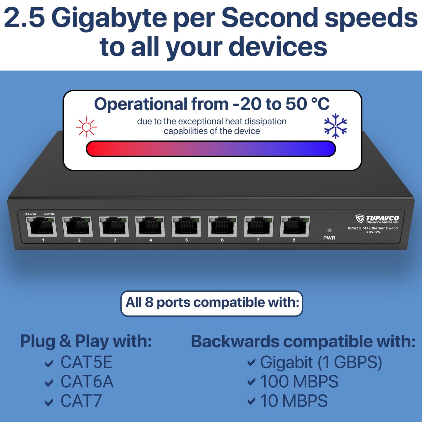 2.5GB Switch (8 Port) for Ethernet Network - High Speed 10M/100M/1G/2.5G Gigabit (802.3bz) - Unmanaged Plug & Play Fanless LAN Splitter - Metal Case