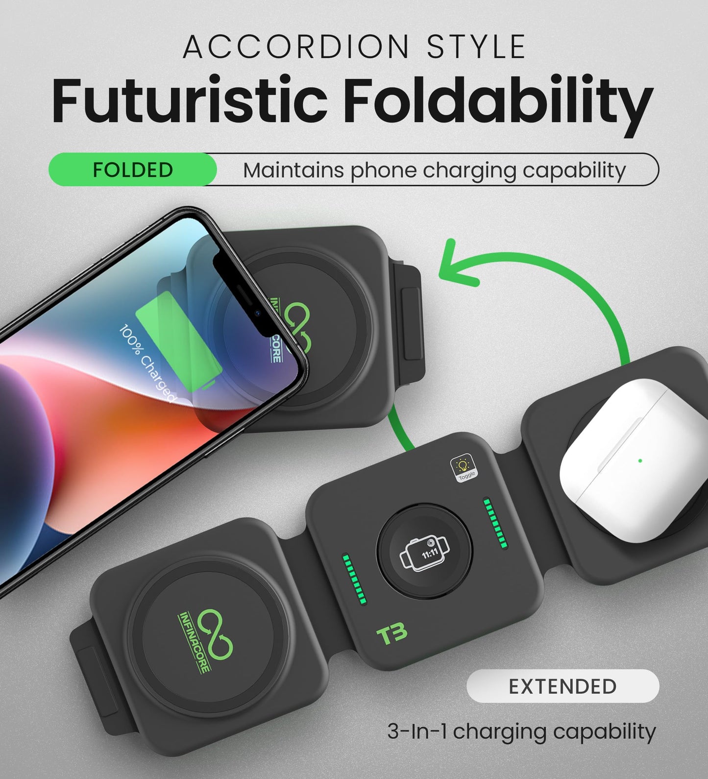 InfinaCore 3-in-1 Charging Station for Apple Devices - Travel Essentials- Magnetic Wireless Travel Charger - Foldable Charging Pad for Magsafe iPhone