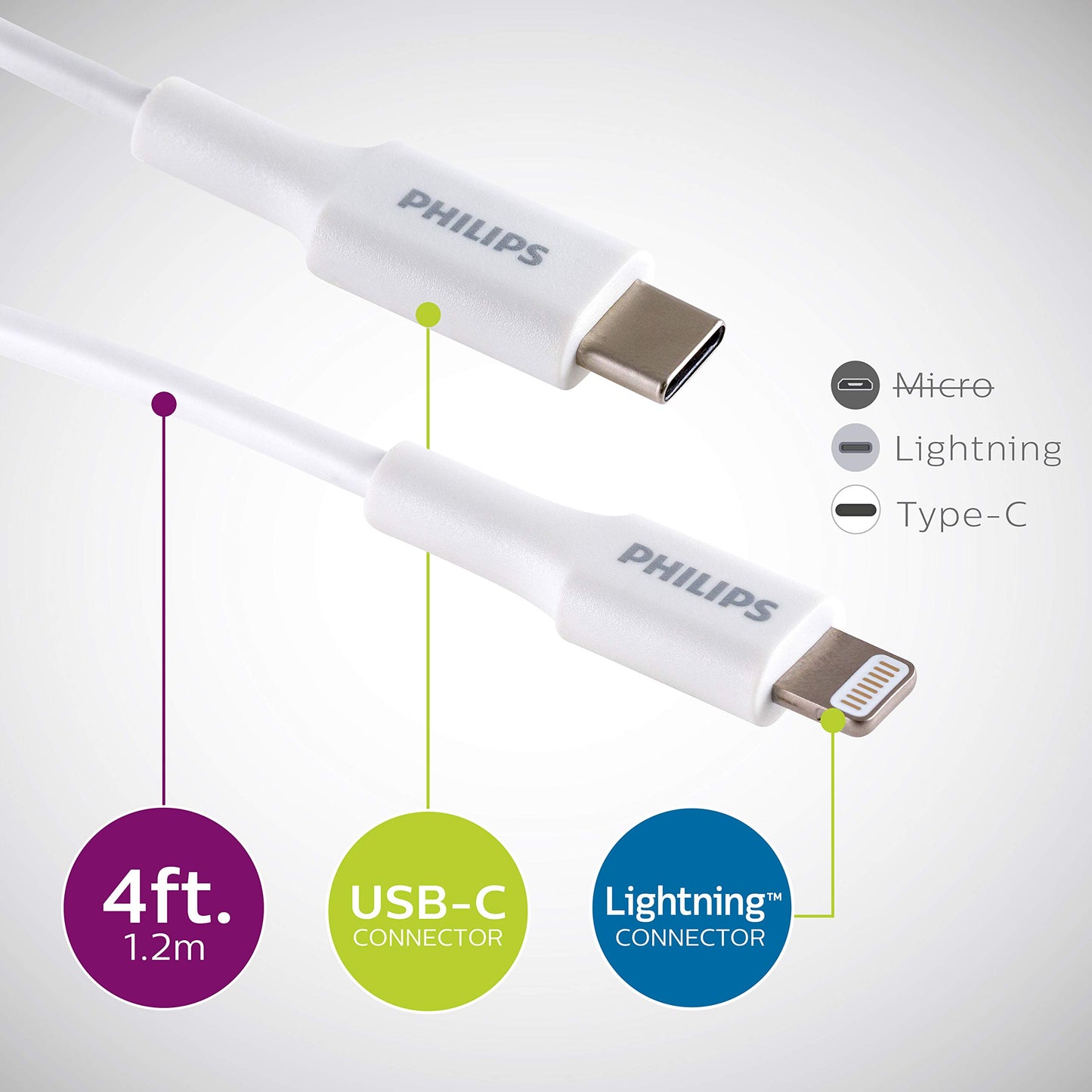 Philips USB C to Lightning Cable, 4 Ft iPhone Charger Cord for 14/13/12 Series, Airpod Pro Charger, Lightning Charger Cables for iPhone, Short…