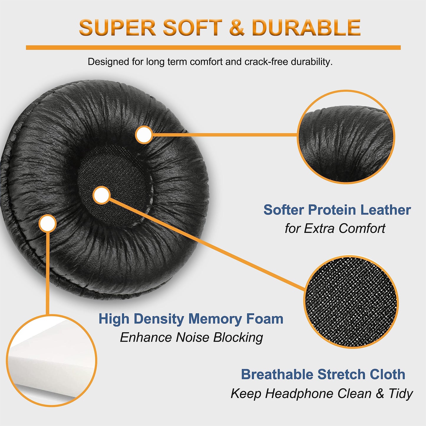 Ear Cushions for Sony Headphone Replacement Ear Pads Compatible with Sony MDR-ZX110 ZX110NC ZX100 WH-CH500 CH520 CH510 V150 V250 V200 JBL Tune 510BT