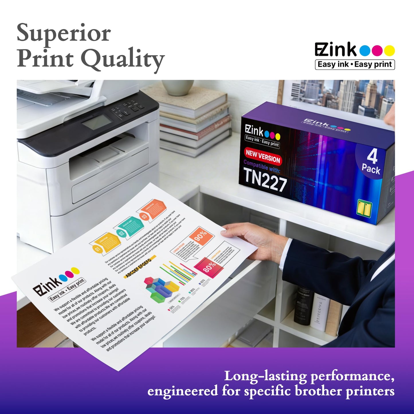 E-Z Ink TN227 for TN-227BK/C/M/Y High Yield Brother TN 227 TN-227 TN223