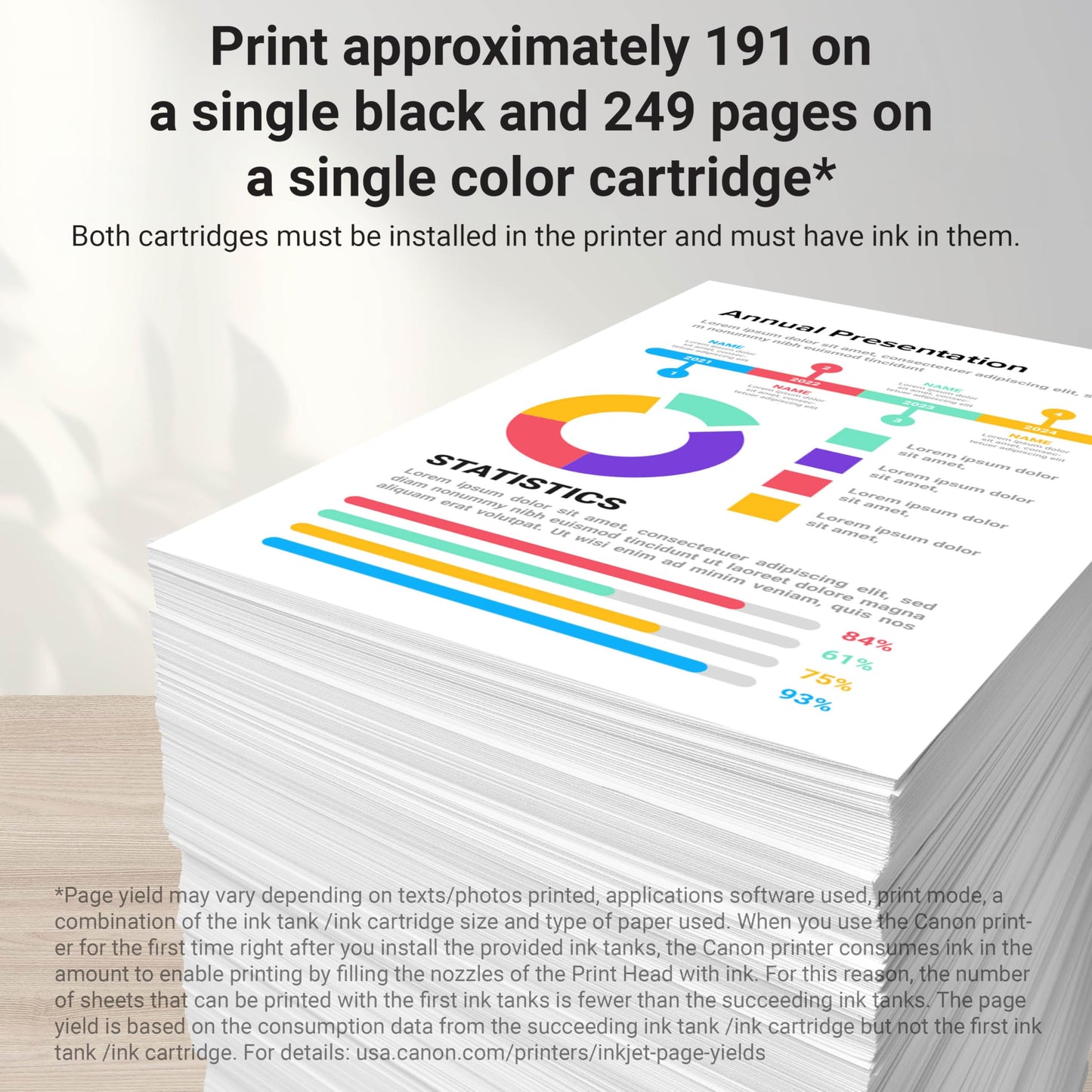 Canon PGI-35/CLI-36 2 Genuine Black and Color Value Pack Compatible to iP100, iP110, TR150 and TR160 Printers