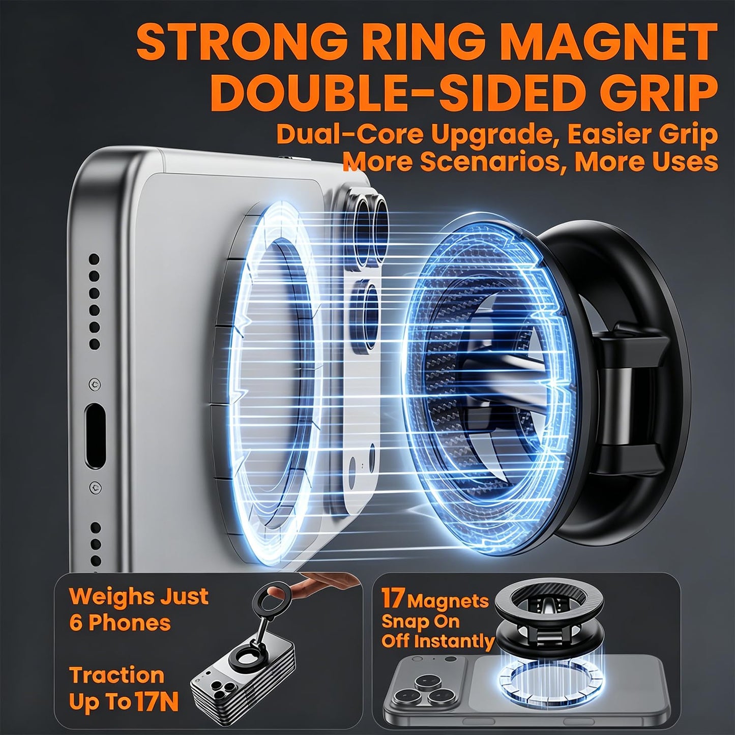 PKYAA Magnetic Ring Phone Holder [Dual-Sided Magnetic] [Super Magnet] [Carbon Fiber] 2026 Upgraded Foldable Double Magnet Phone Mount for Magsafe
