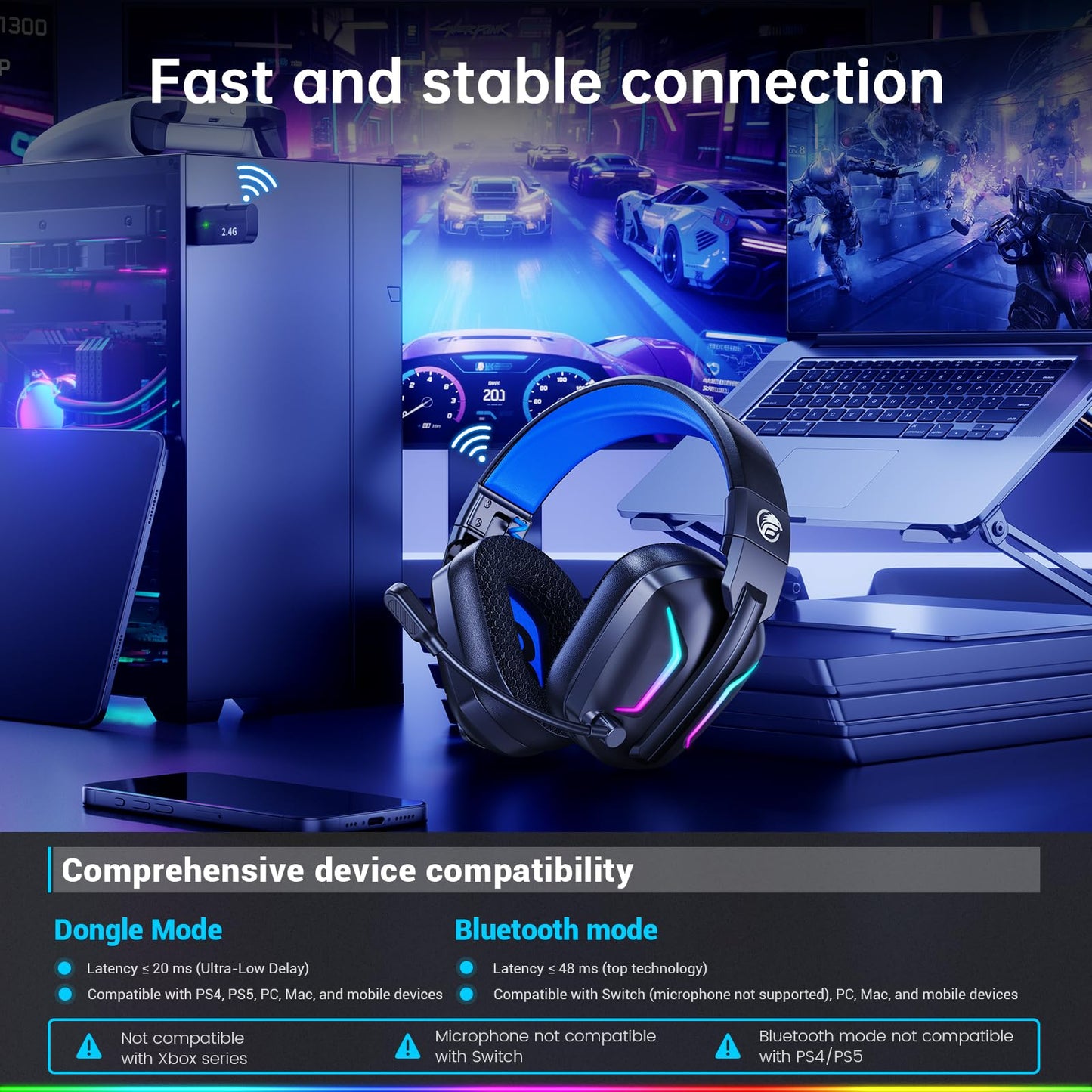 Fachixy Wireless Gaming Headset with LED Light for PS5, PS4, PC, Switch, Laptop, Mac - 2.4GHz & Bluetooth 5.4, 50H Battery, Flip Mic, Lossless Audio