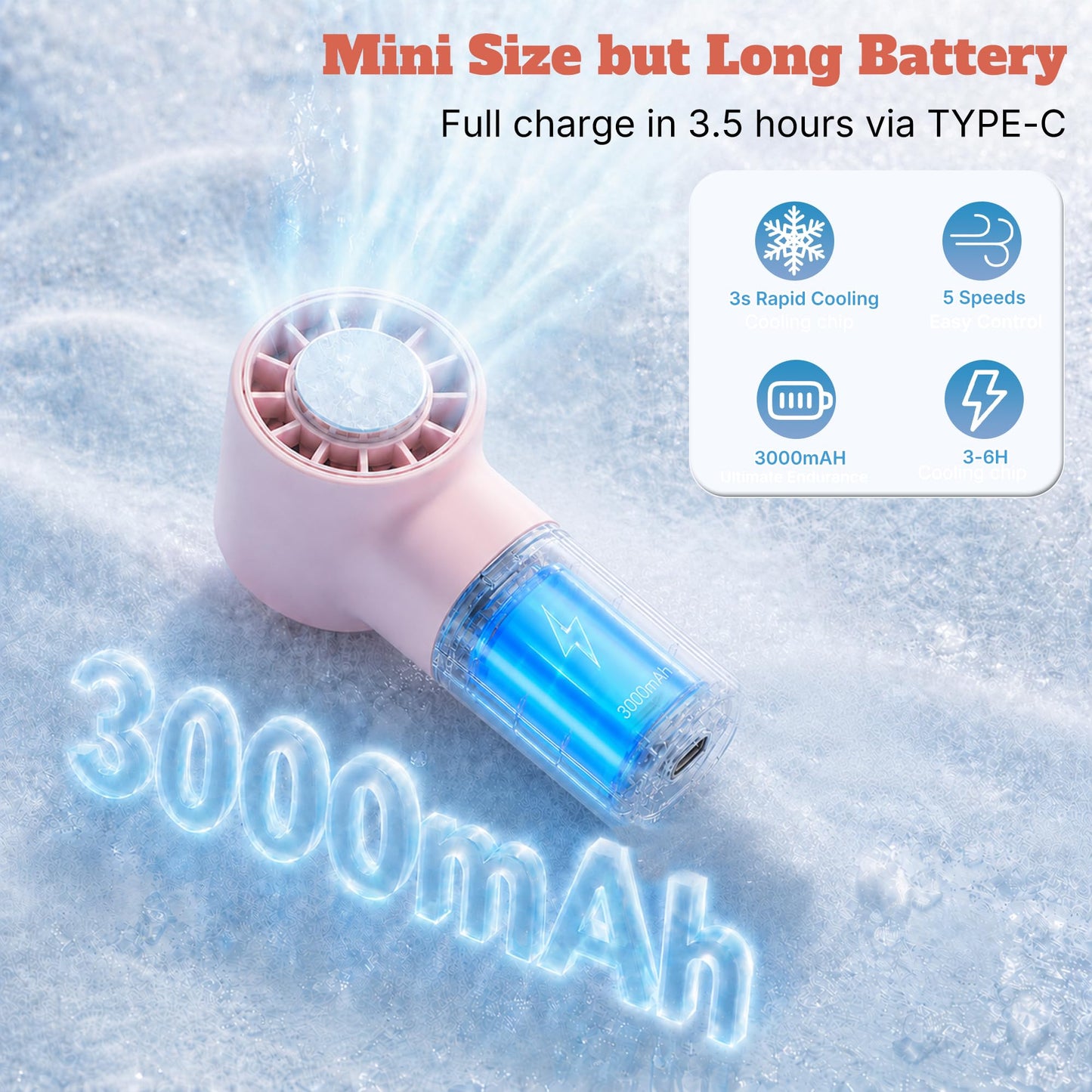 Sovrelon Portable Clip-On Mini Fan with Ice Cooler,Turbo Personal Handheld Mini Fan 3000mAh Rechargeable?Detachable Clip,Pocket Size for Travel/Eye