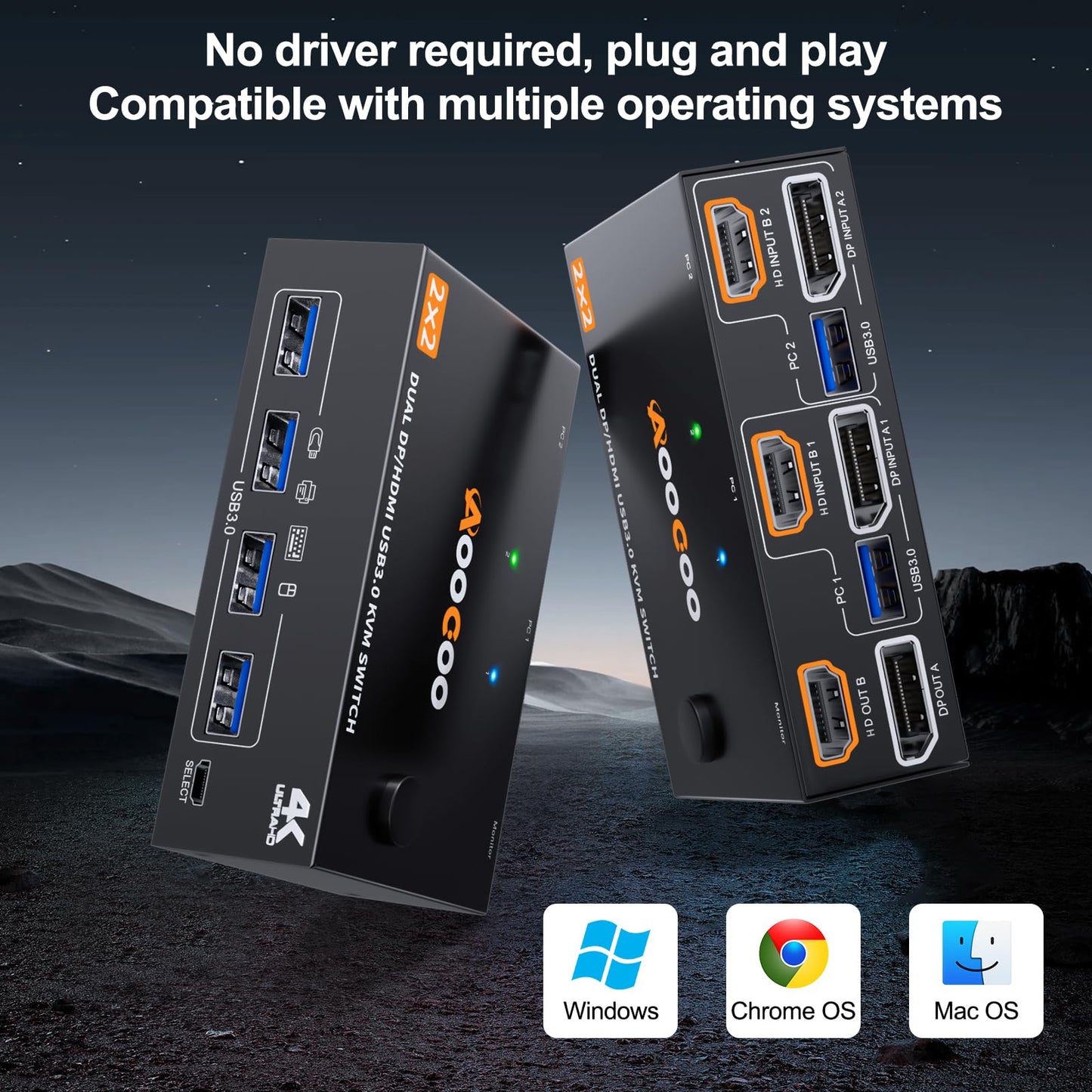 KVM Switch 2 Monitors 2 Computers 4K@60Hz,DP+HDMI USB3.0 Dual Monitor KVM Switches with 4 USB 3.0 Port,Wired Remote,USB3.0 Cables Included(4K60Hz 2 PC