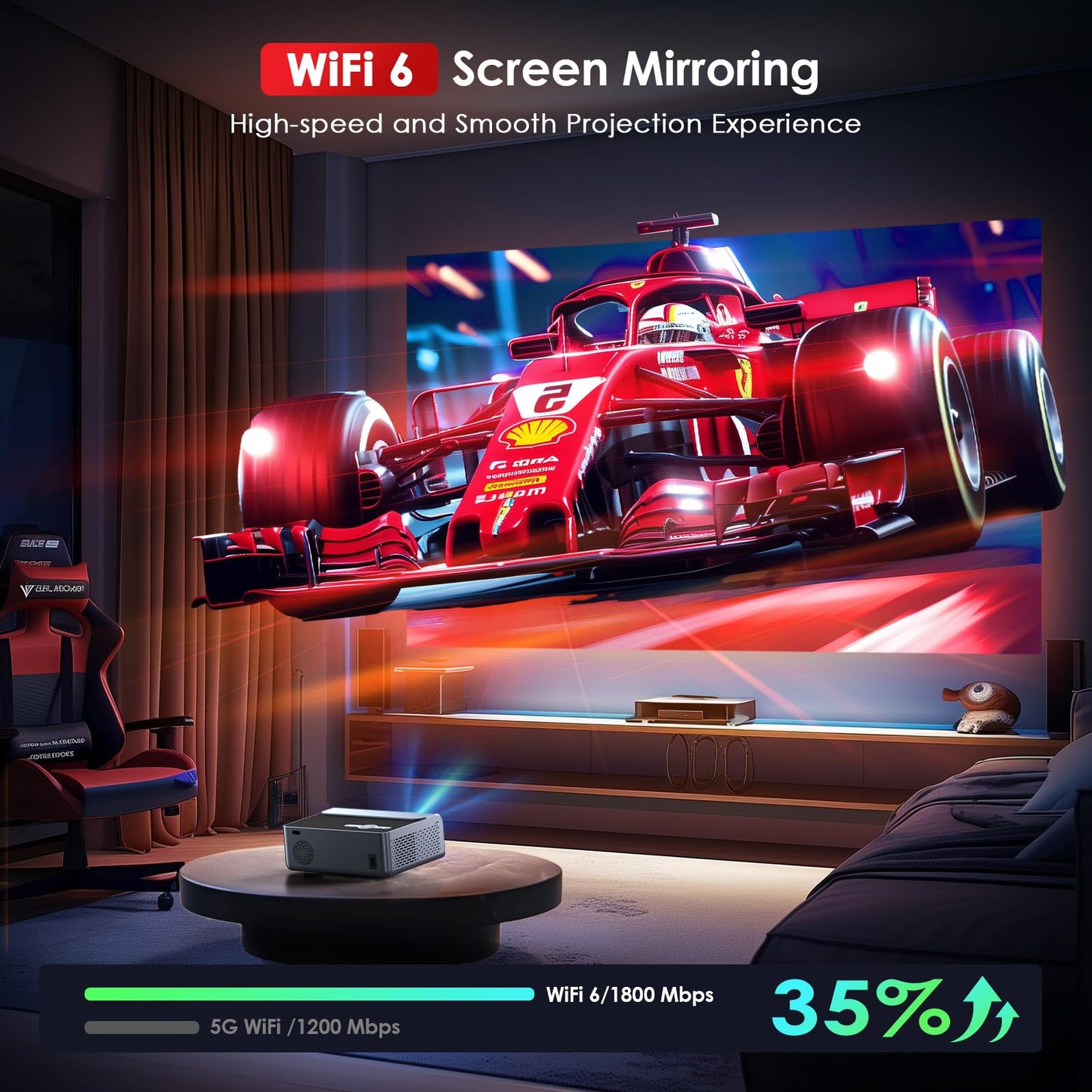 [Electric Focus] Projector with Wifi and Bluetooth, 22000L Auto Keystone Outdoor Projector 4K Support, JOWLURK Native 1080p Movie Projector