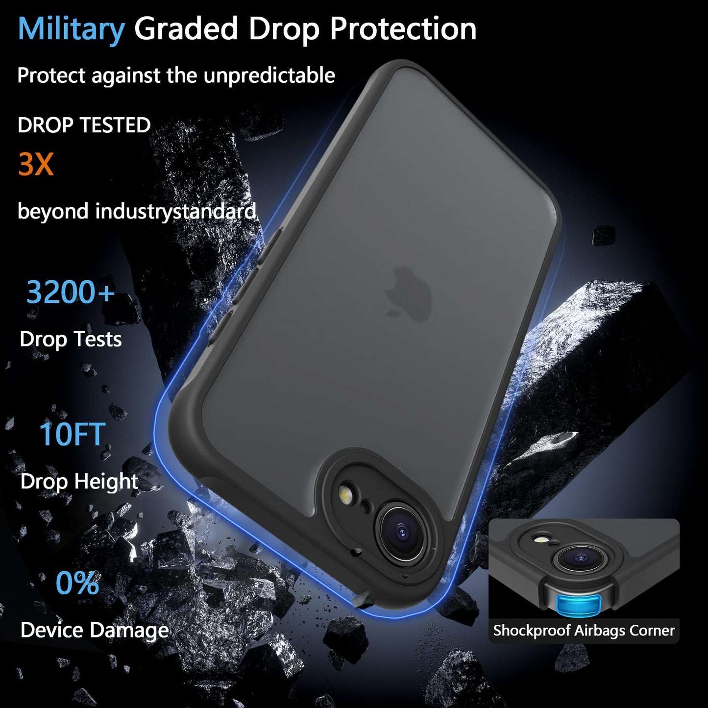 EUMADOVE for iPhone 16E 2025/SE4 Case Translucent Matte Phone Cover, [10 FT Military Grade Drop Protection] Slim Durable Shockproof Protective Bumper