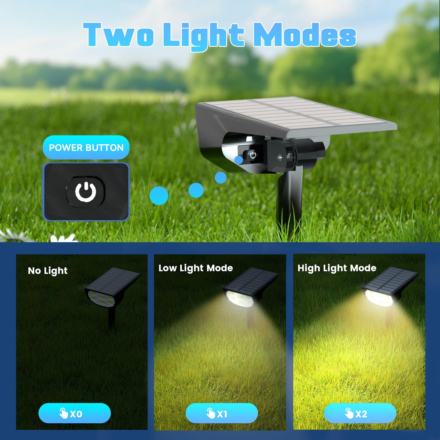 LuViva Solar Spot Lights Outdoor IP68 Waterproof, Ultra-Bright Performance?Simple Modes for Easier Operation, Auto On/Off?Solar Powered Landscape