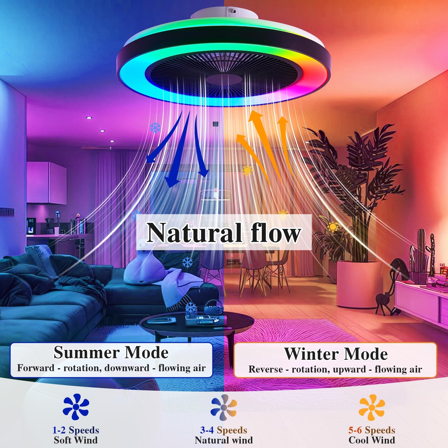 Smart Ceiling Fans with RGB Lights Remote - 20'' Flush Mount Low Profile Modern Ceiling Fans for Bedroom - Stepless Color Temperature and 6 Speeds