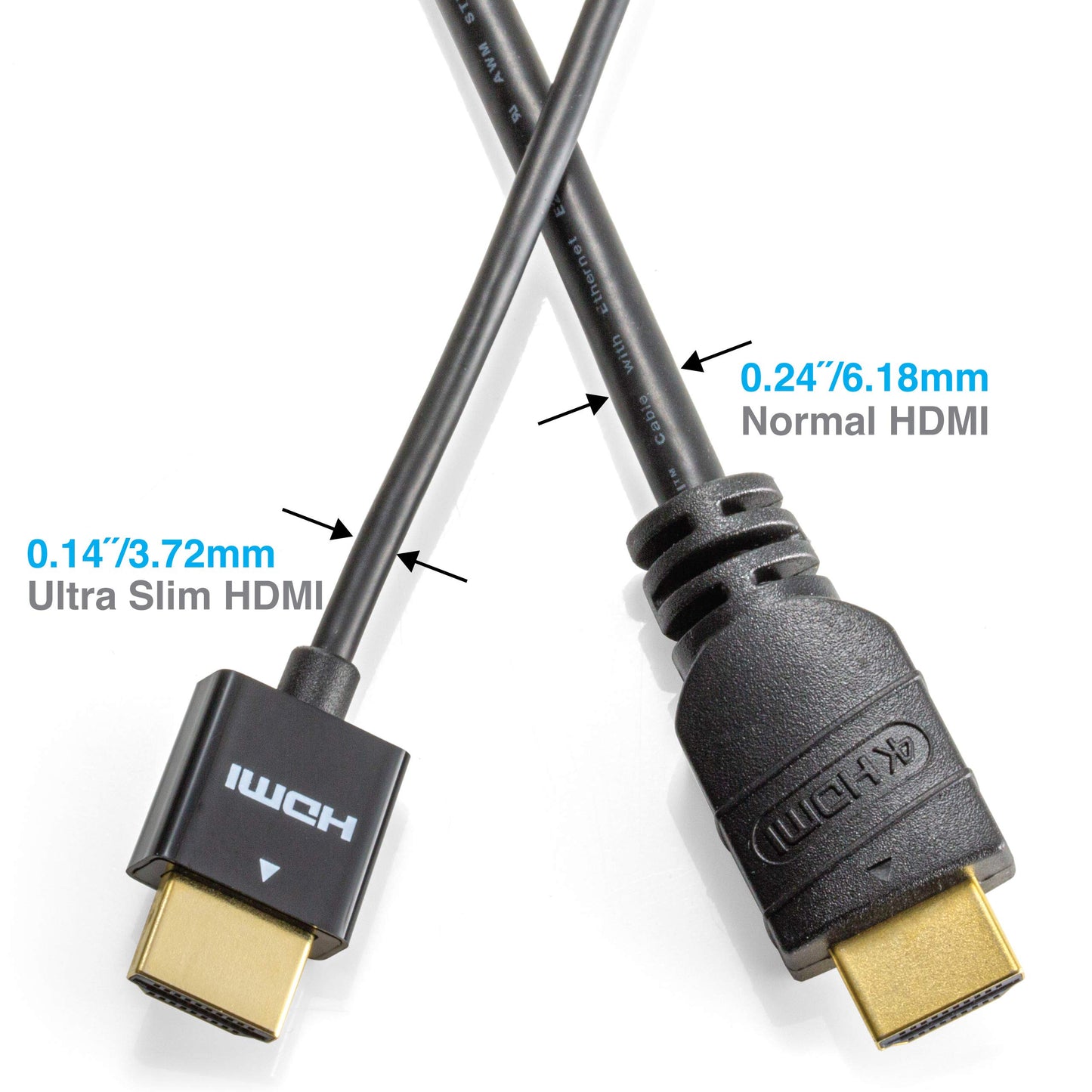 NTW High Performance Ultra Slim HDMI Cable (16.5ft) Premium High Speed Ultra Thin HDMI cable with RedMere Technology, 1080p, 4K HDR, 10.2Gbps, 36AWG