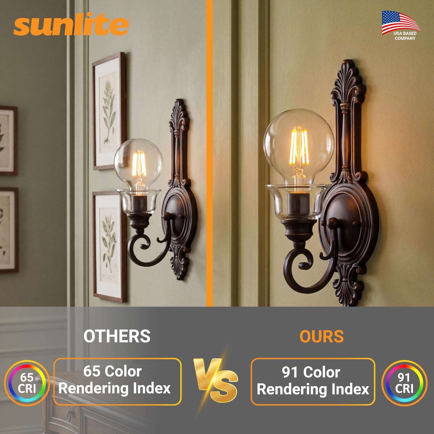 Sunlite 81145 LED G16.5 Filament Style Globe Light Bulb, 6 Watts (60W Equivalent), 500 Lumens, 120V, Dimmable, Candelabra Base (E12), 90 CRI, UL