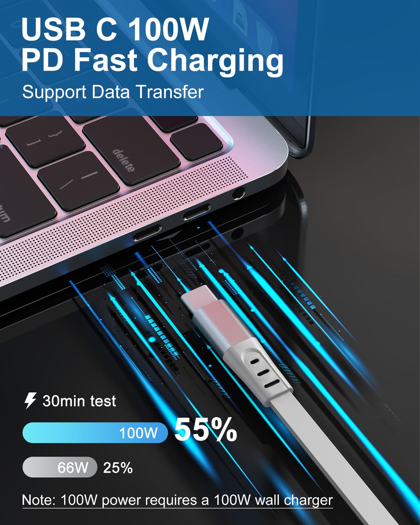 100W Retractable Multi Charging Cable - 3 in 1 Retractable Charging Cable Retractable USB C Cable 100W Fast Charge & Data, Retractable Multi Charging…