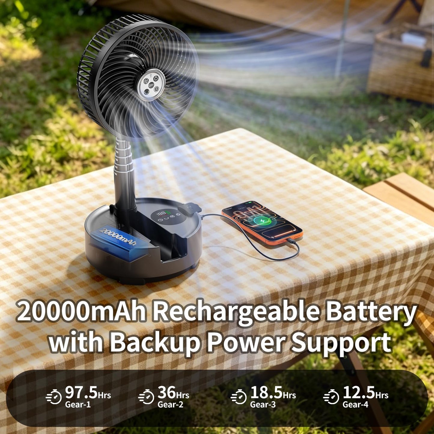 Socool 20000mAh 8 Inch Portable Fan Battery Operated Fans, Oscillating Charging Fan, Remote Control LED Light, 97.5 Hours Portable Foldable Fans