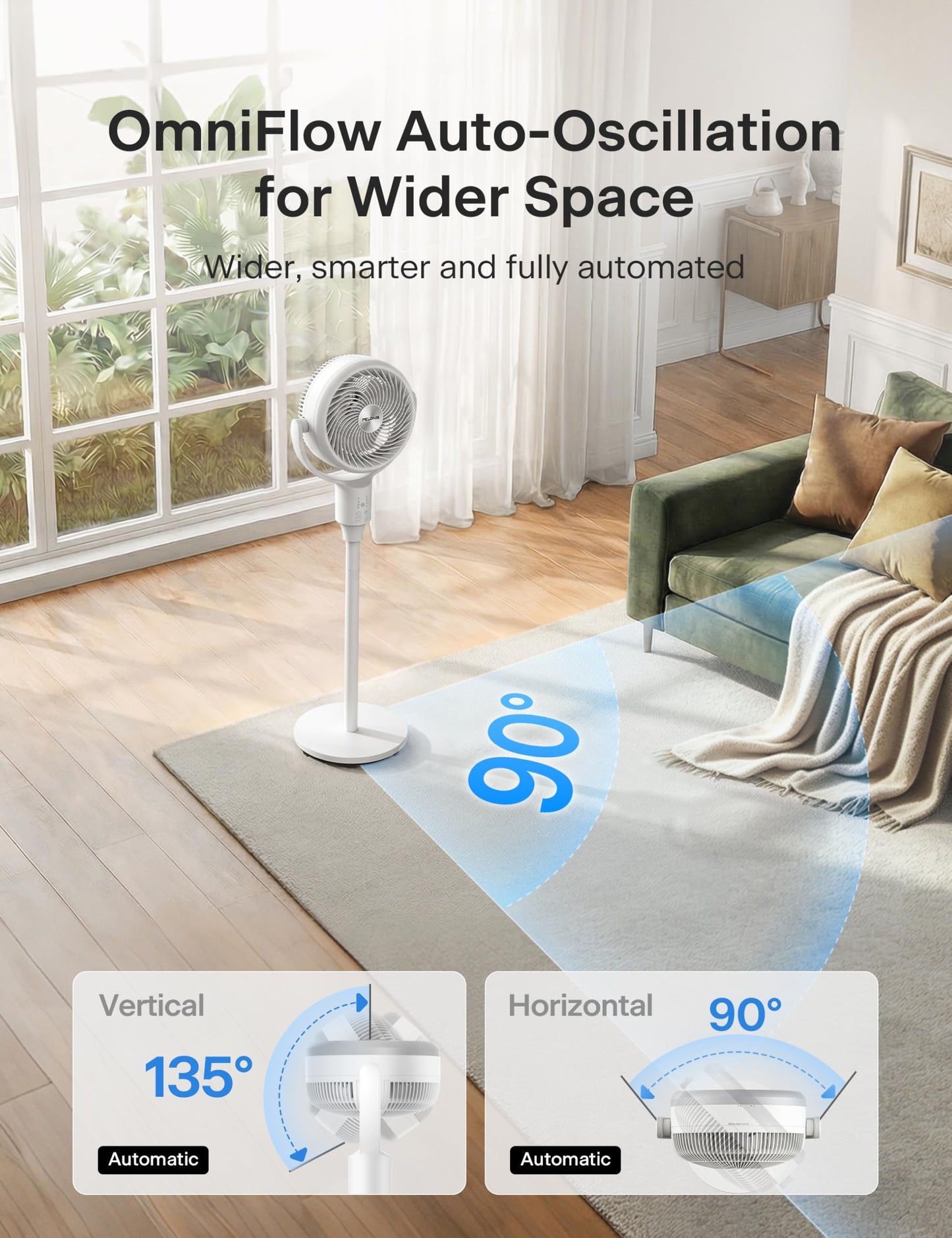 PELONIS Omni-Directional Air Circulator Fan with Remote for Bedroom, White