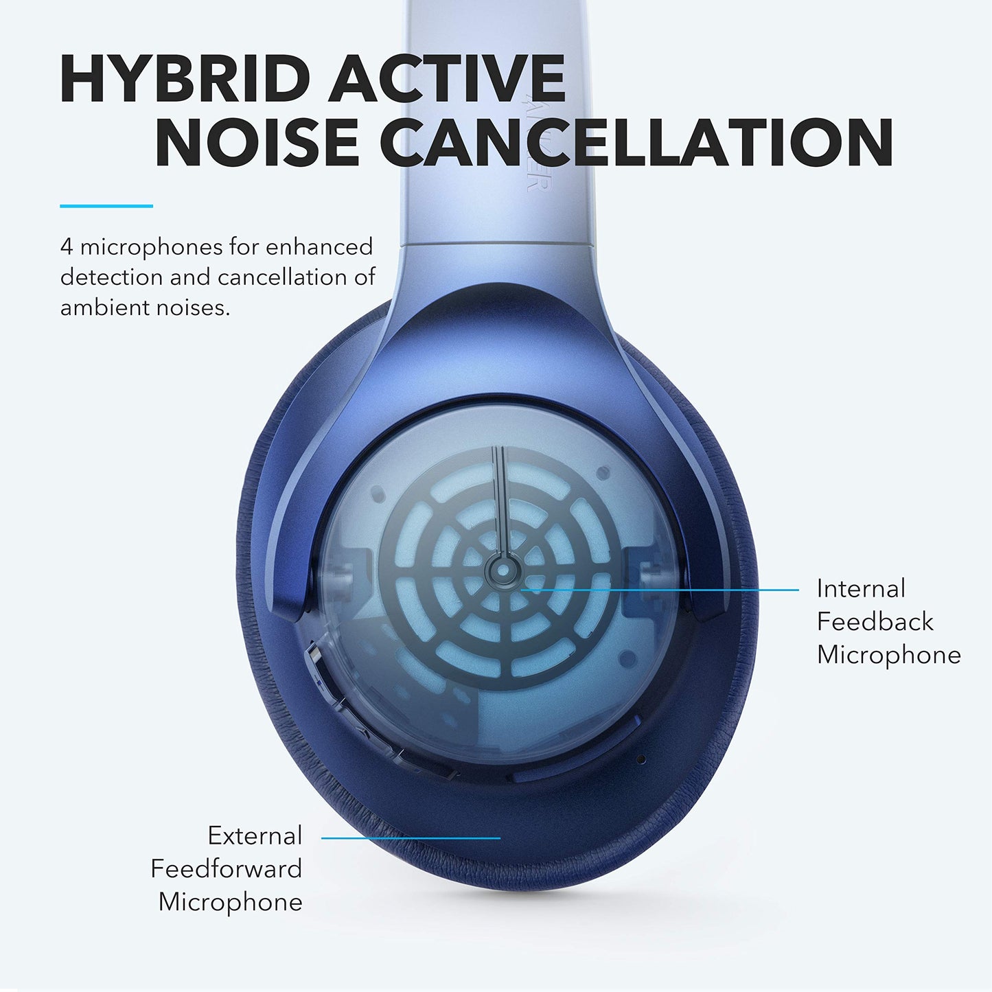 Soundcore Life Q20 Hybrid Active Noise Cancelling Wireless Bluetooth Headphones Over Ear with 40H Playtime, Hi-Res Audio, Deep Bass, Memory Foam Ear