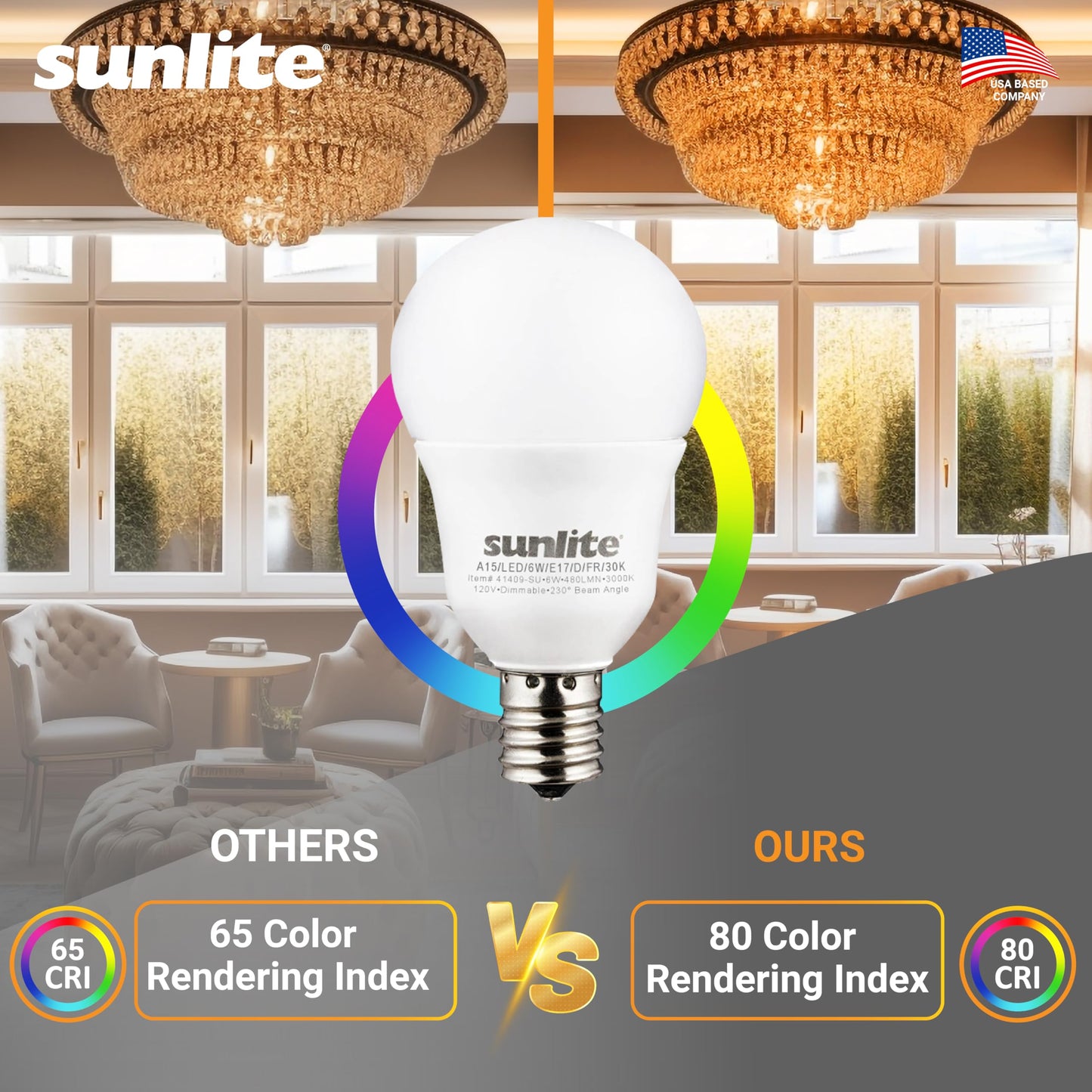 Sunlite 80334-SU LED A15 Light Bulb, 6 Watts (40W Equivalent), Intermediate Base (E17), 480 Lumens, Dimmable, Frosted Finish, ETL Listed, 1 Count