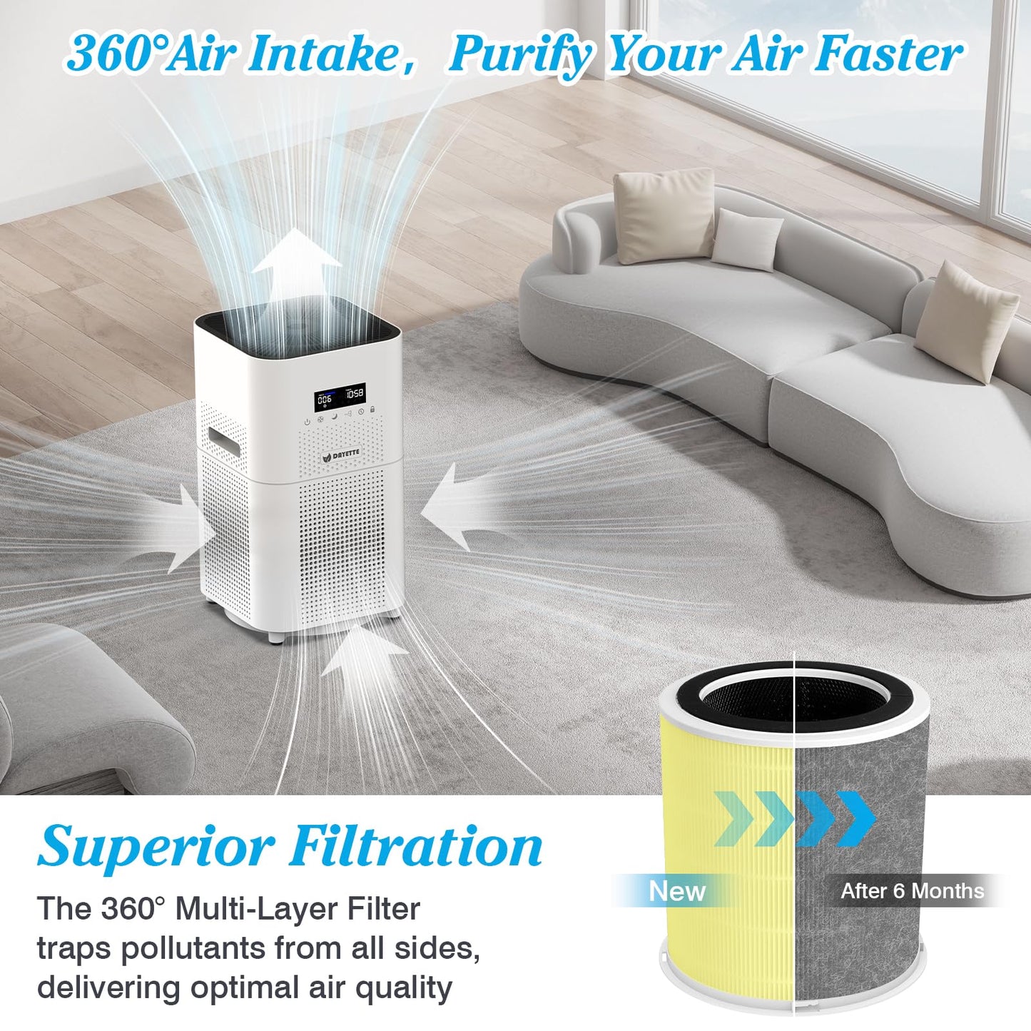 Pet Dander Odor H14 Replacement Filter Compatible with DAYETTE Air Purifier AP401 AP402, 4-in-1 H14 Grade True HEPA, High-Efficiency Activated Carbon