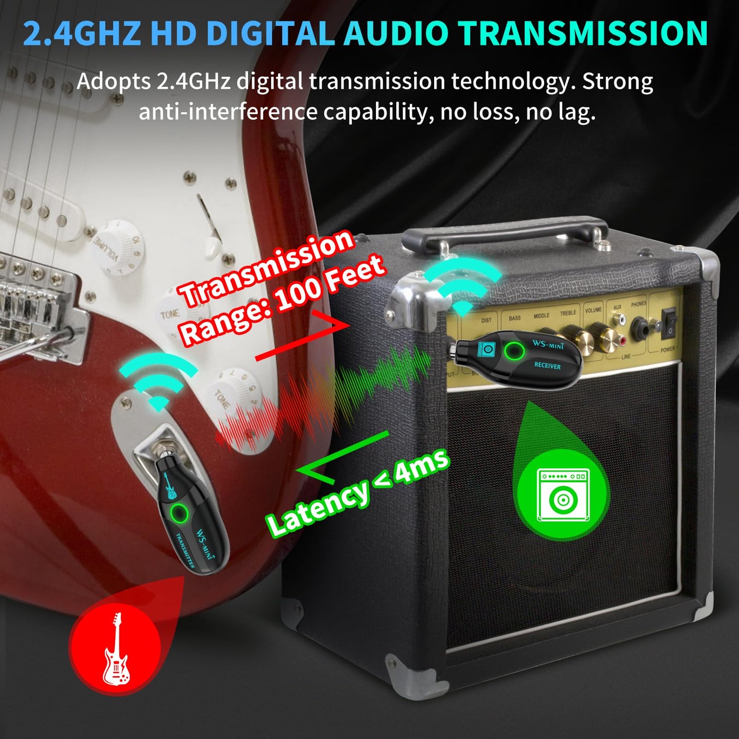 BEEONE 2.4GHz Wireless Guitar System with Rotating Head, Rechargeable Wireless Guitar Transmitter Receiver with 4 Channels, Guitar Wireless System for