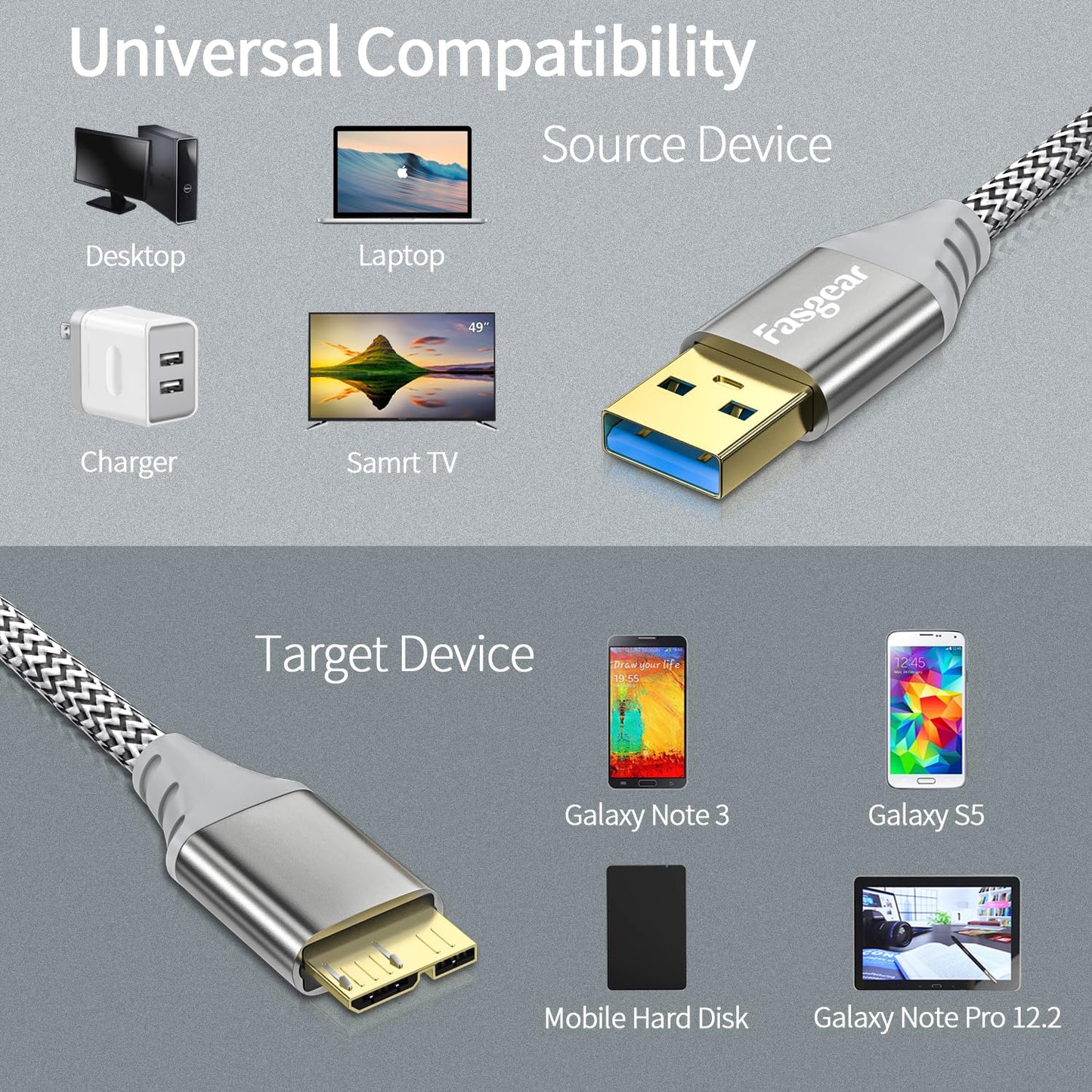 Fasgear Micro B 3.0 Cable: External Hard Drive Cable Nylon Braided USB 3.0 A to Micro B Cord 5Gbps Data Syncing & Fast Charging Cord Compatible