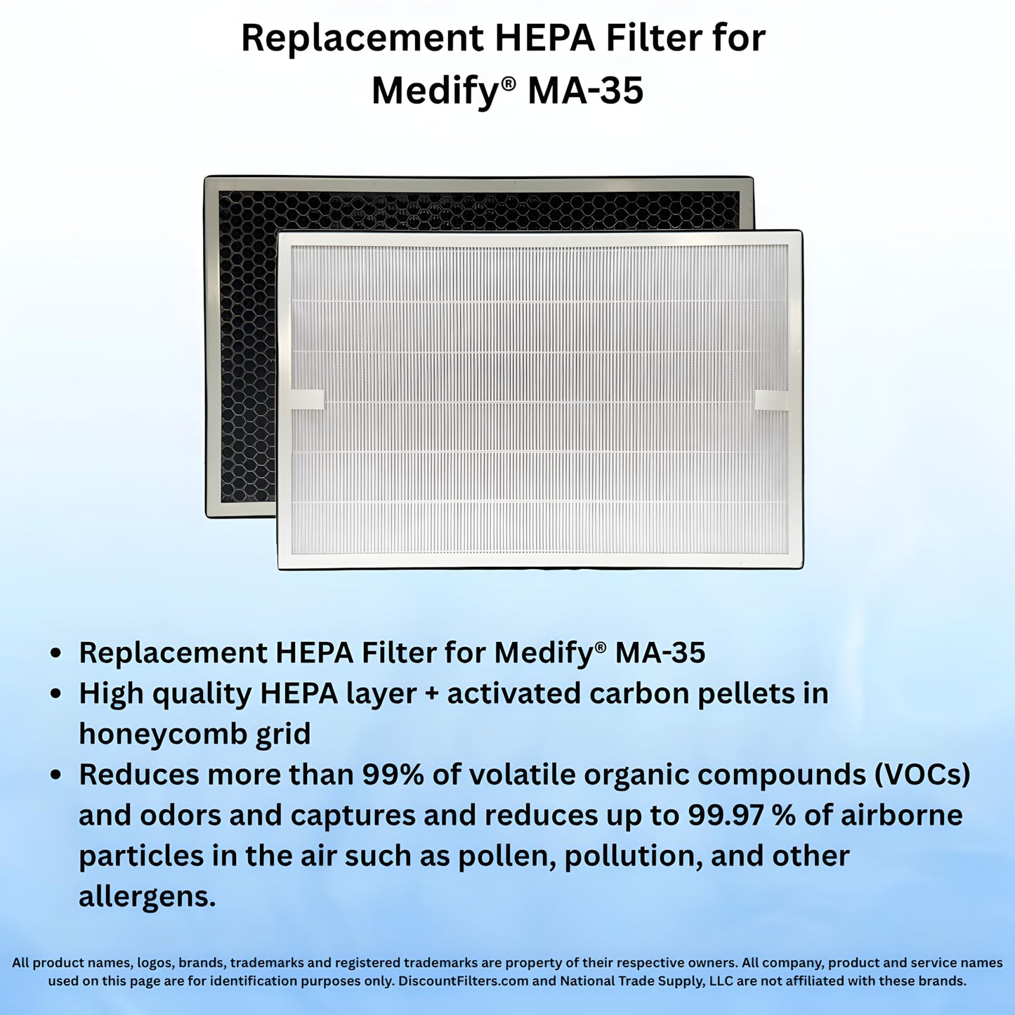 AIRx Replacement For HEPA Filter for Medify MA-35