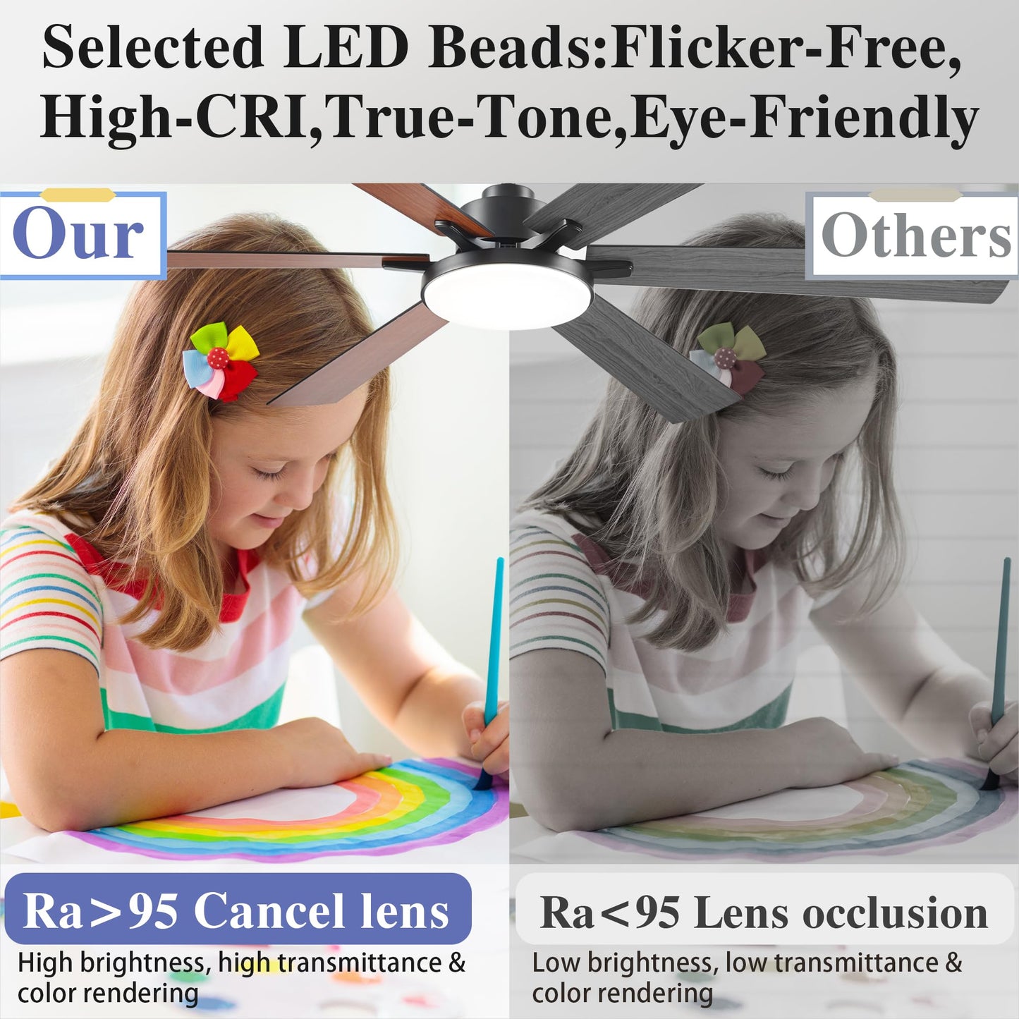72 inch Ceiling Fans with Lights and Remote Control,Indoor/Outdoor Flush Mount Low Profile Commercial Reversible Dimmable Wood Grain Ceiling Fans