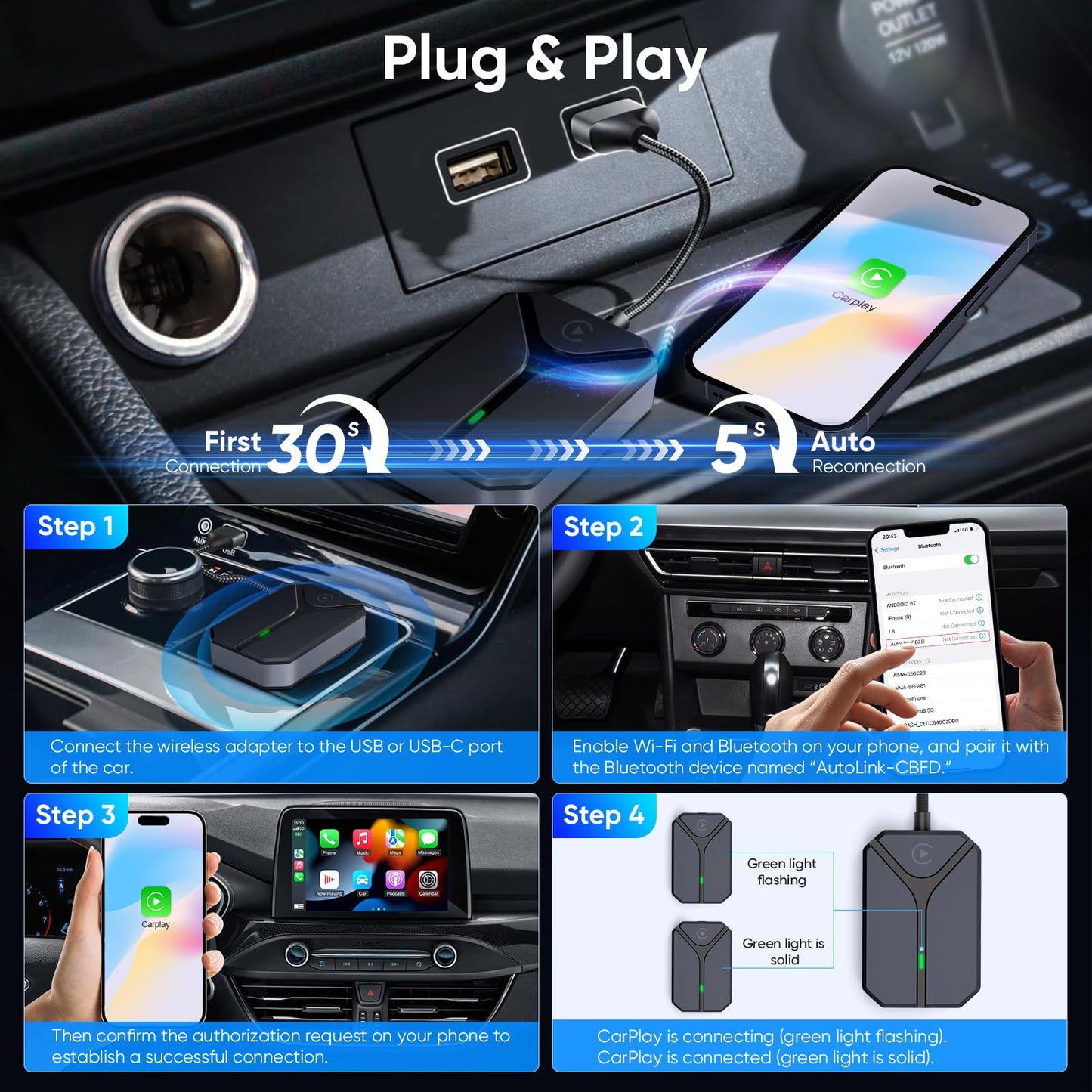 Wireless CarPlay Adapter for iPhone, 2026 Wired to Wireless CarPlay Dongle, Plug & Play USB-C Adapter, 5.8GHz WiFi, Bluetooth 5.3, Auto Connect, Low