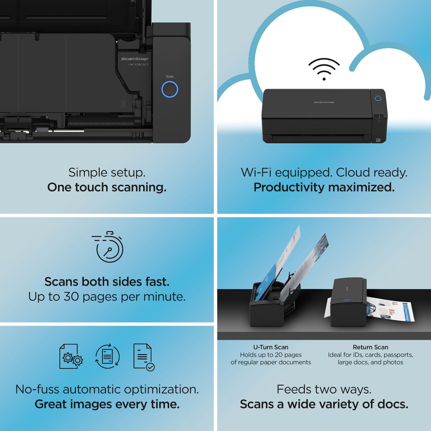 ScanSnap iX1300 Compact Wireless or USB Double-Sided Color Document, Photo & Receipt Scanner with Auto Document Feeder and Manual Feeder for Mac or