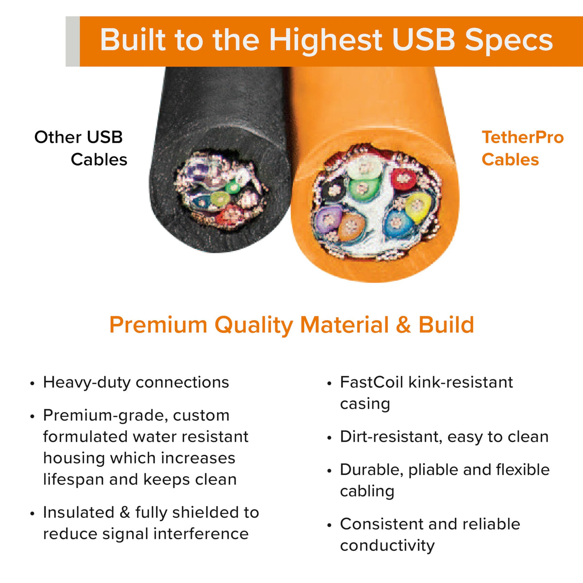 Tether Tools TetherPro USB-C to 3.0 Micro-B Right Angle Cable, 15', Orange