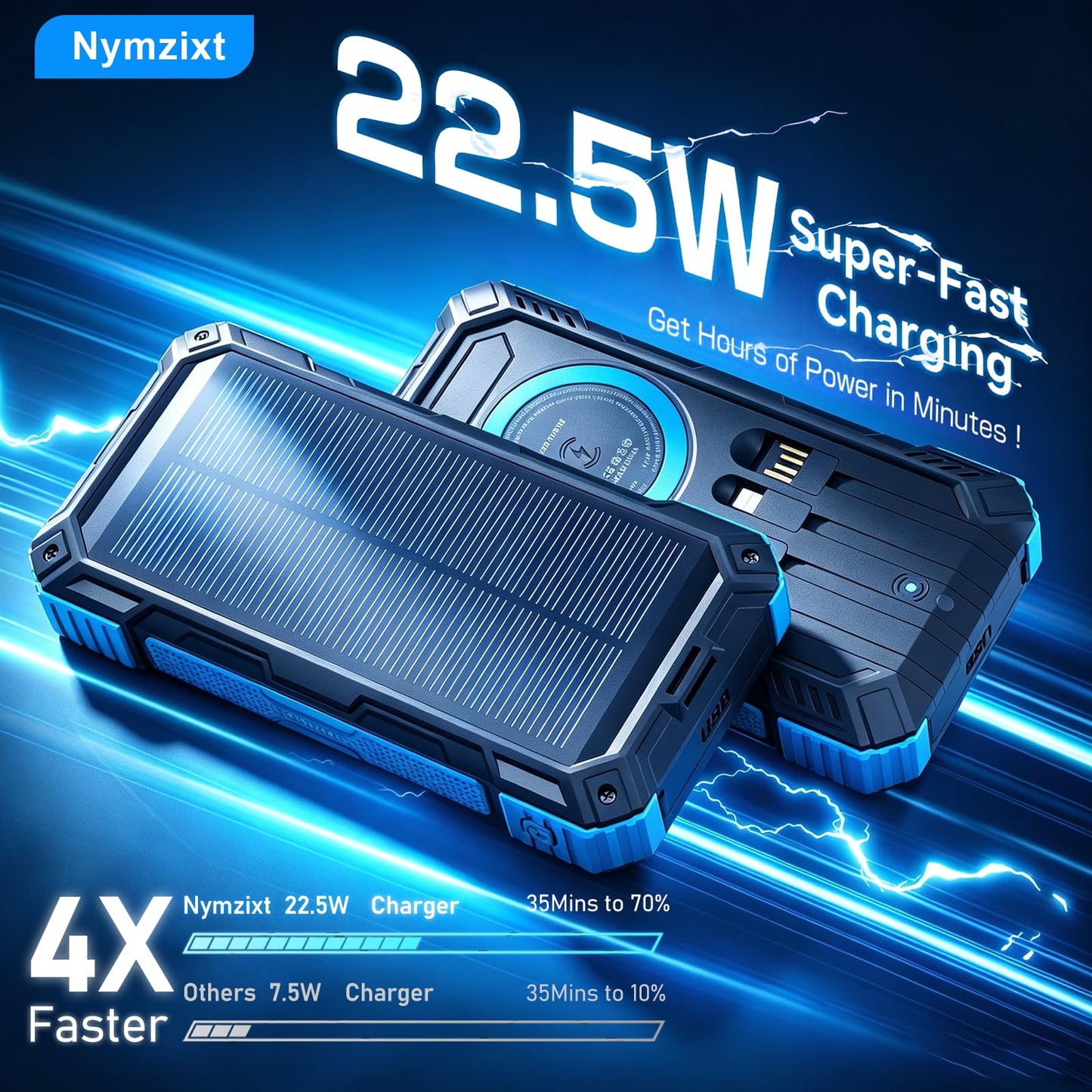 Nymzixt Solar Power Bank 49800mAh Portable Wireless Charger with USB-C 22.5W Fast Charging Built in 4 Cables Compatible with iPhone, iPad, Bright LED