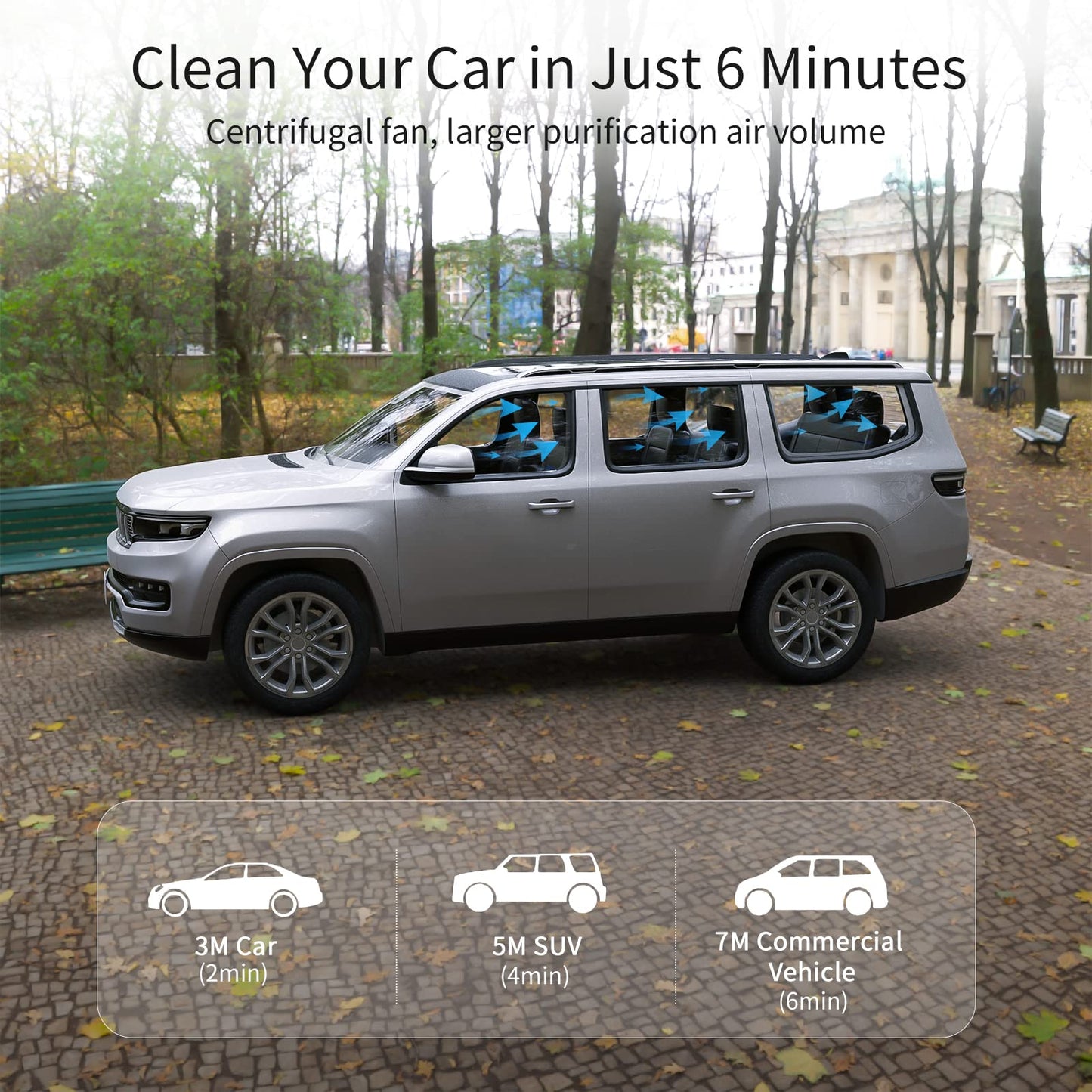 Car Portable Air Purifier with H13 True HEPA Filter for Exhaust Fumes & VOC