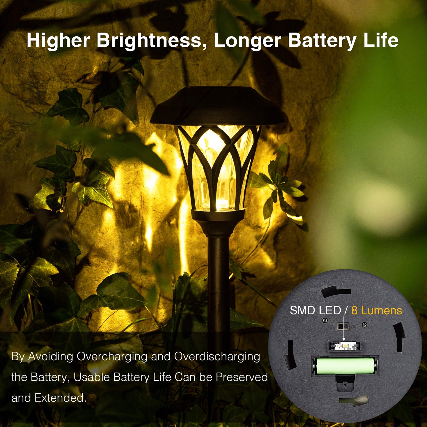 GIGALUMI 6 Pack Solar Pathway Lights Outdoor, Metal Glass & ABS Solar Landscape Lights Waterproof IP65, Warm White Solar Powered Garden Lights