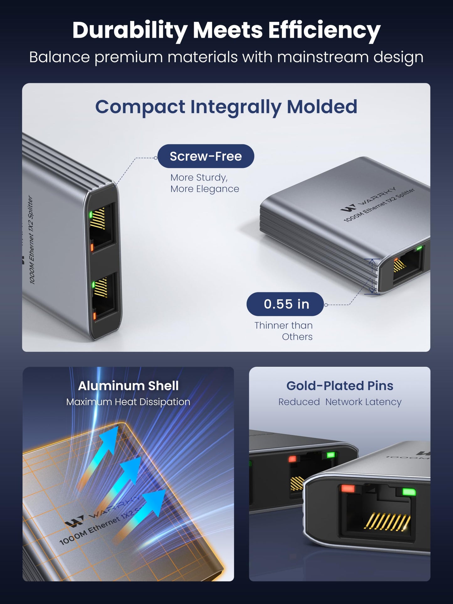 WARRKY Ethernet Splitter 1 to 2, 1000Mbps High Speed LAN Splitter, [0.55inch Ultra Slim, Integrally Molded Aluminum Case] Gigabit Ethernet Switch 2