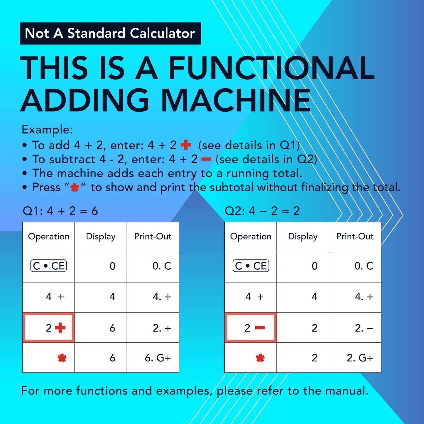 CATIGA 12 Digit Thermal Printing Calculator with Tape Print Out, Ink-Free Adding Machine, 3X Faster Quite at 8.0 LPS, Extra Large Fluorescent Display