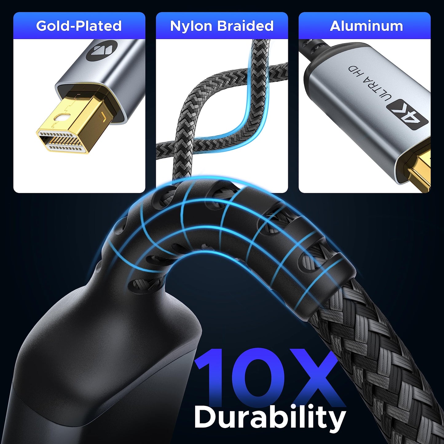 Warrky 4K Mini DisplayPort to HDMI Cable [4K 30Hz, Aluminum Shell, Nylon Braided] UHD Thunderbolt to HDMI Cable, Mini DP to HDMI 6.6ft, Compatible