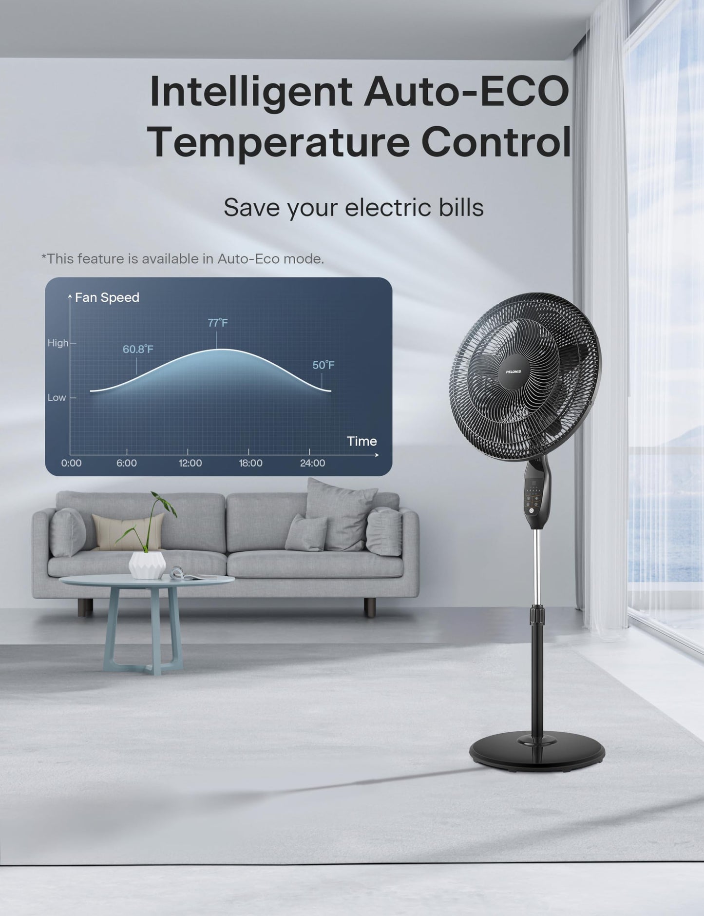 PELONIS 18" 5-Blade Adjustable Oscillating Pedestal Fan with Remote, Black