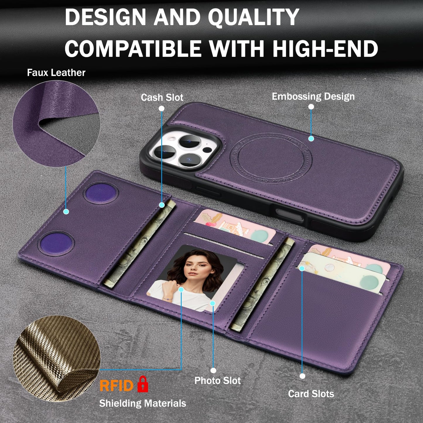 Godzoen Wallet Case for iPhone 13 Pro Max, Purple, 6.7"