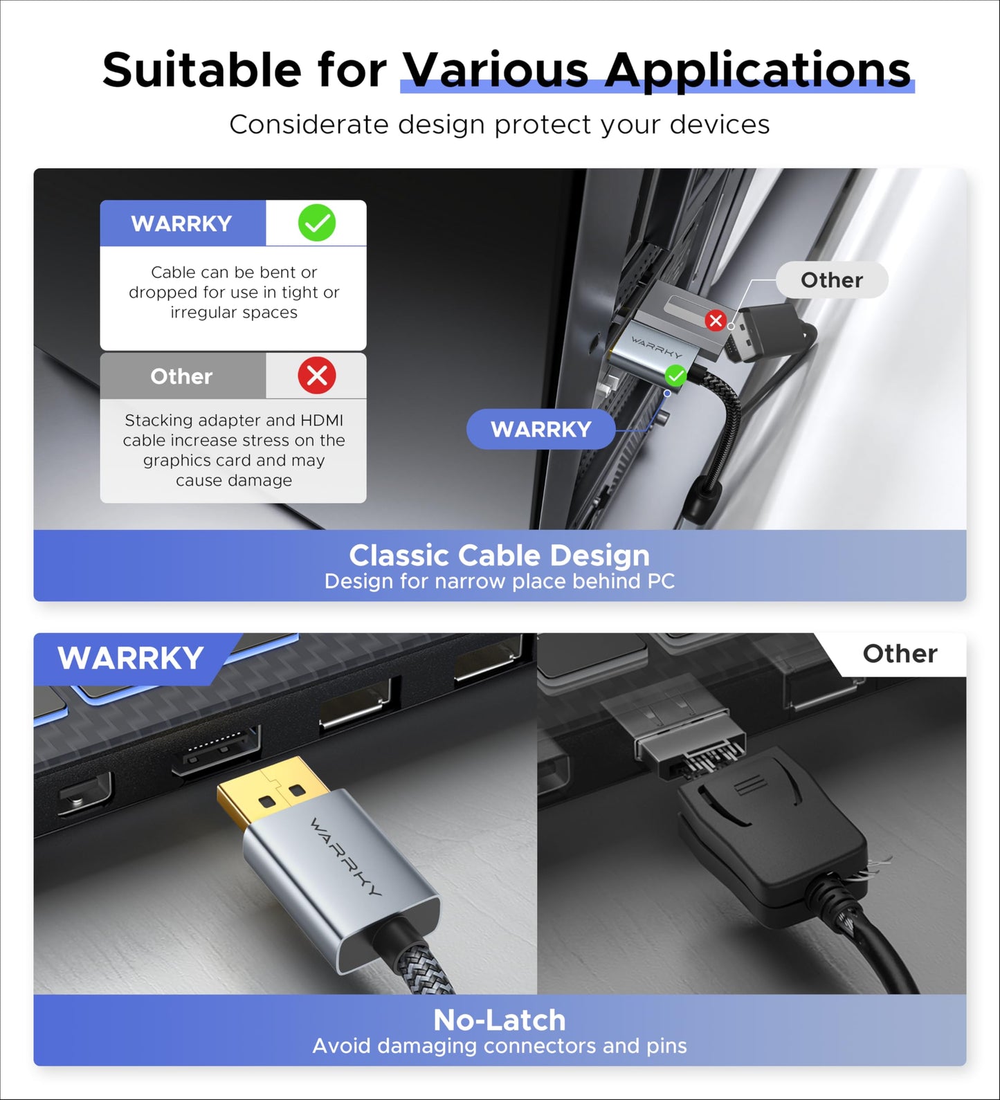 Warrky 4K DisplayPort to HDMI Adapter, Uni-Directional [Metal Case, Gold-Plated Pins] Display Port Source to HDMI Monitor Converter 1080P@120Hz