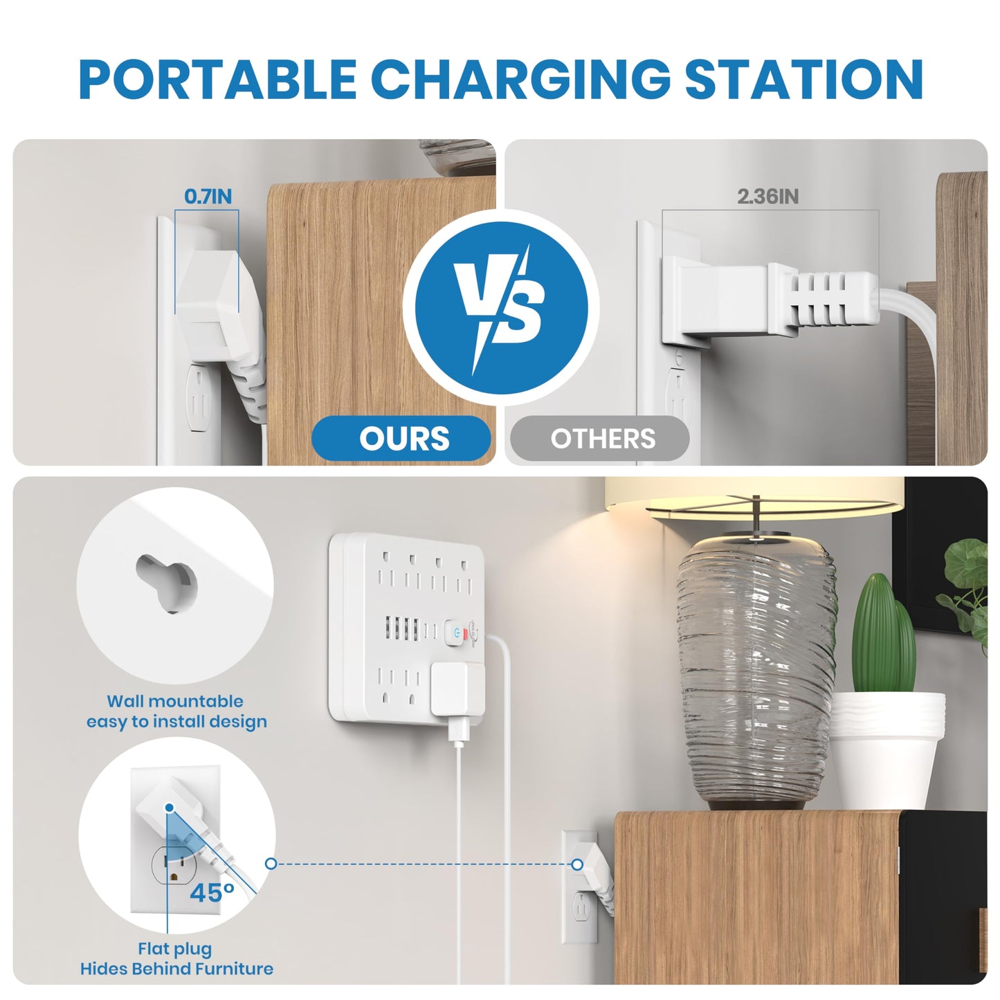JouleLoom Power Strip Surge Protector with 8 Outlets, 4 USB and 2 USB C Ports, 5 Ft Extension Cord, Flat Plug, Wall Mount, Overload Protection Desk