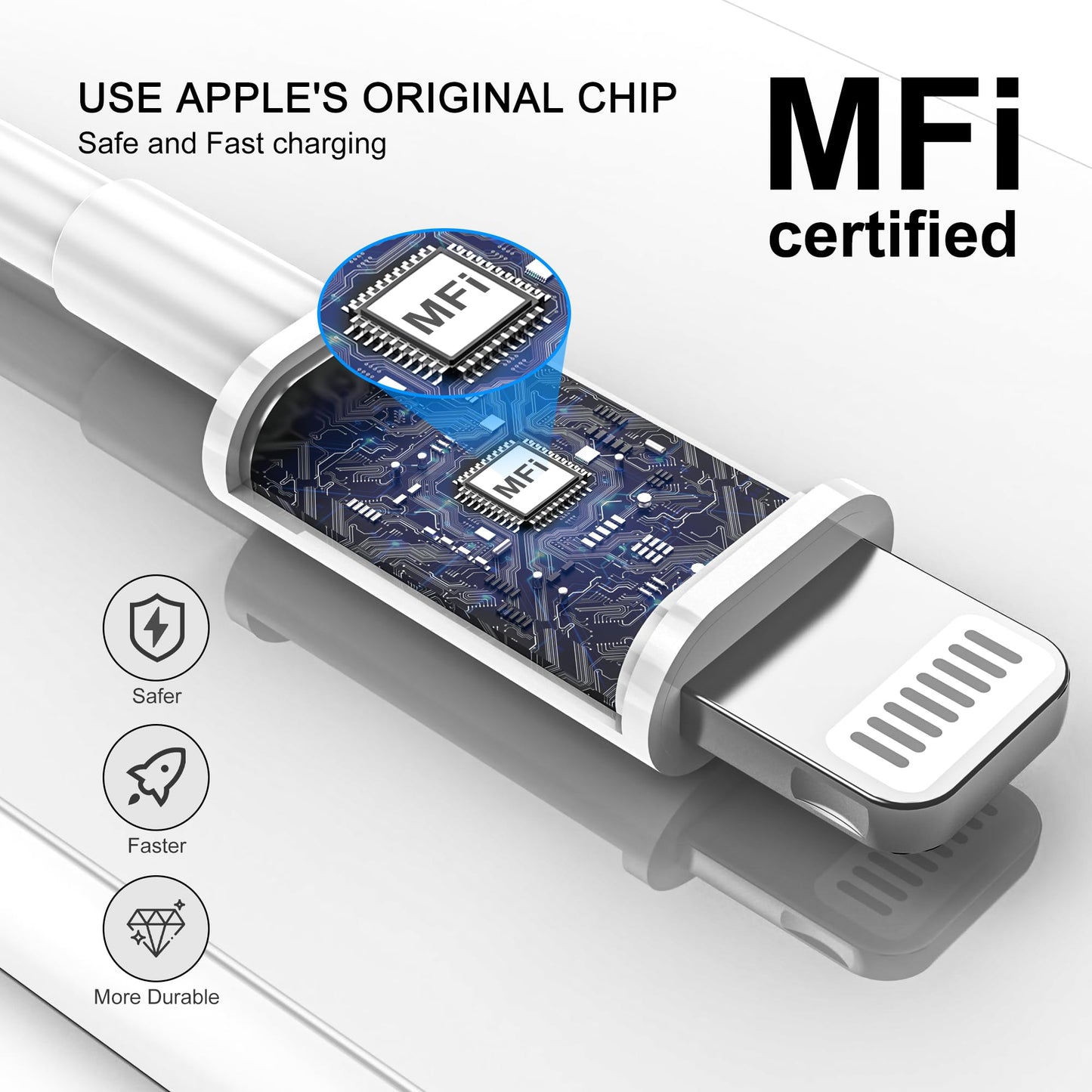 FUPYWP Car iPhone Carplay Cable, Car Charger Cord, USB A to Lightning Cable Fast Charging & Data Transfer for iPhone 14/13/12/11 Pro Max XR XS X 8 7…