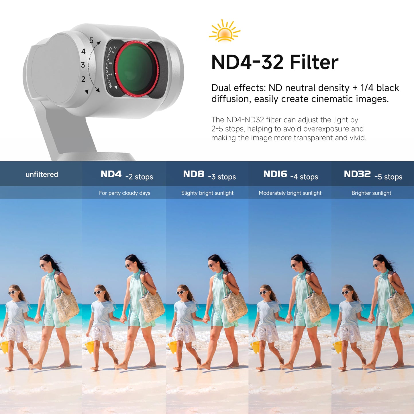 Variable ND 4-32 Filter with 1/4 Black Mist/CPL Filters for DJI Osmo Pocket 3/Xtra Muse, Ultra-Thin Portable Magnetic ND + CPL Filter Set with 2