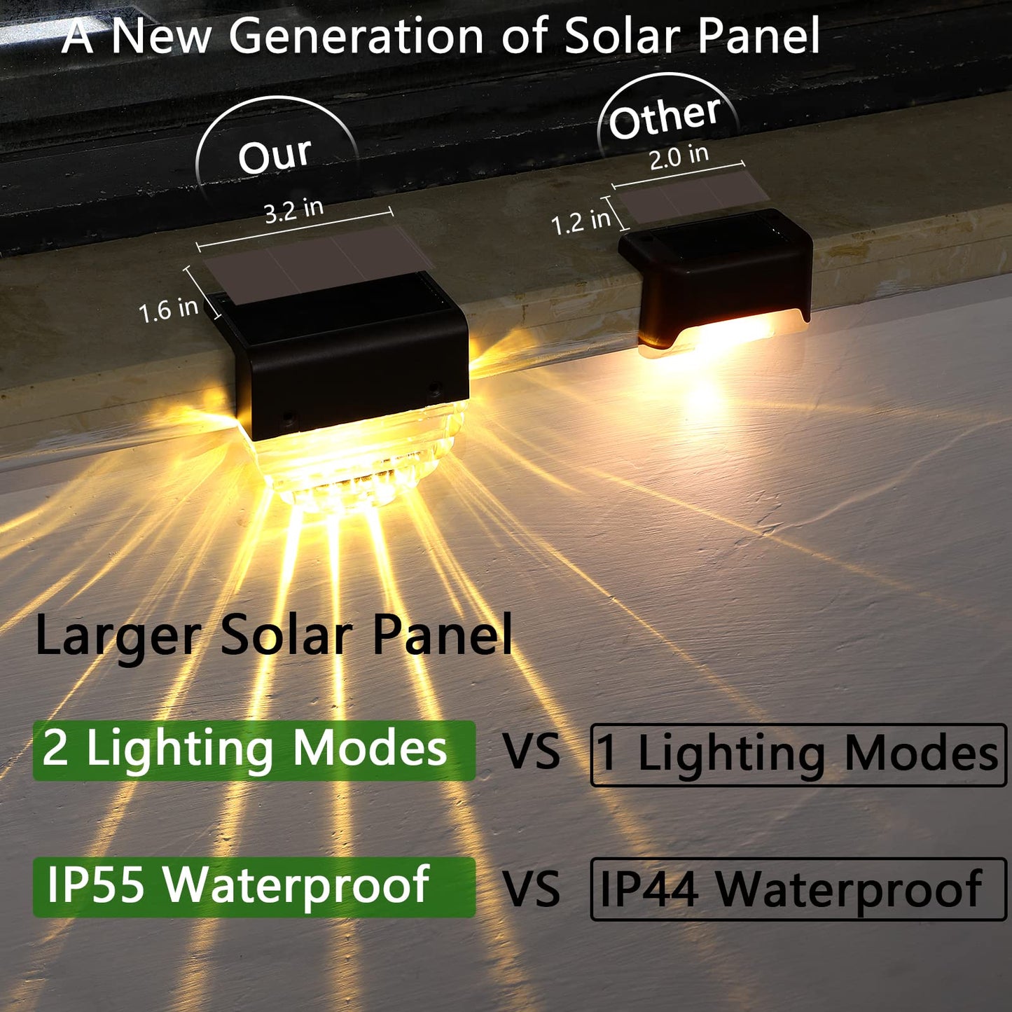 Melunar Solar Deck Lights, 6 Pack Waterproof LED Solar Step Light Outdoor, Fence Lights Solar Powered for Outside, Garden, Patio, Stairs,Yard,10