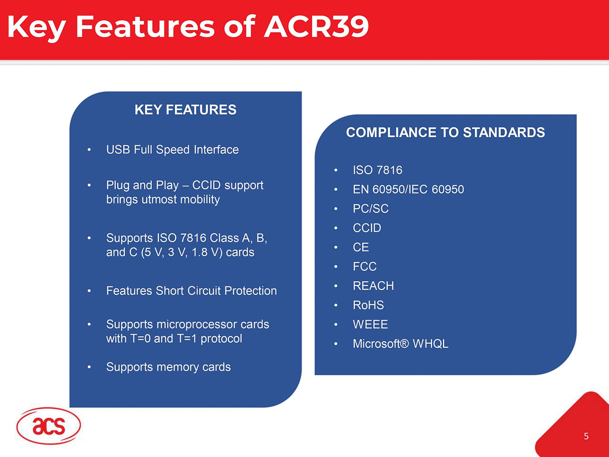 ACS ACR39U USB-A Smart Card Reader