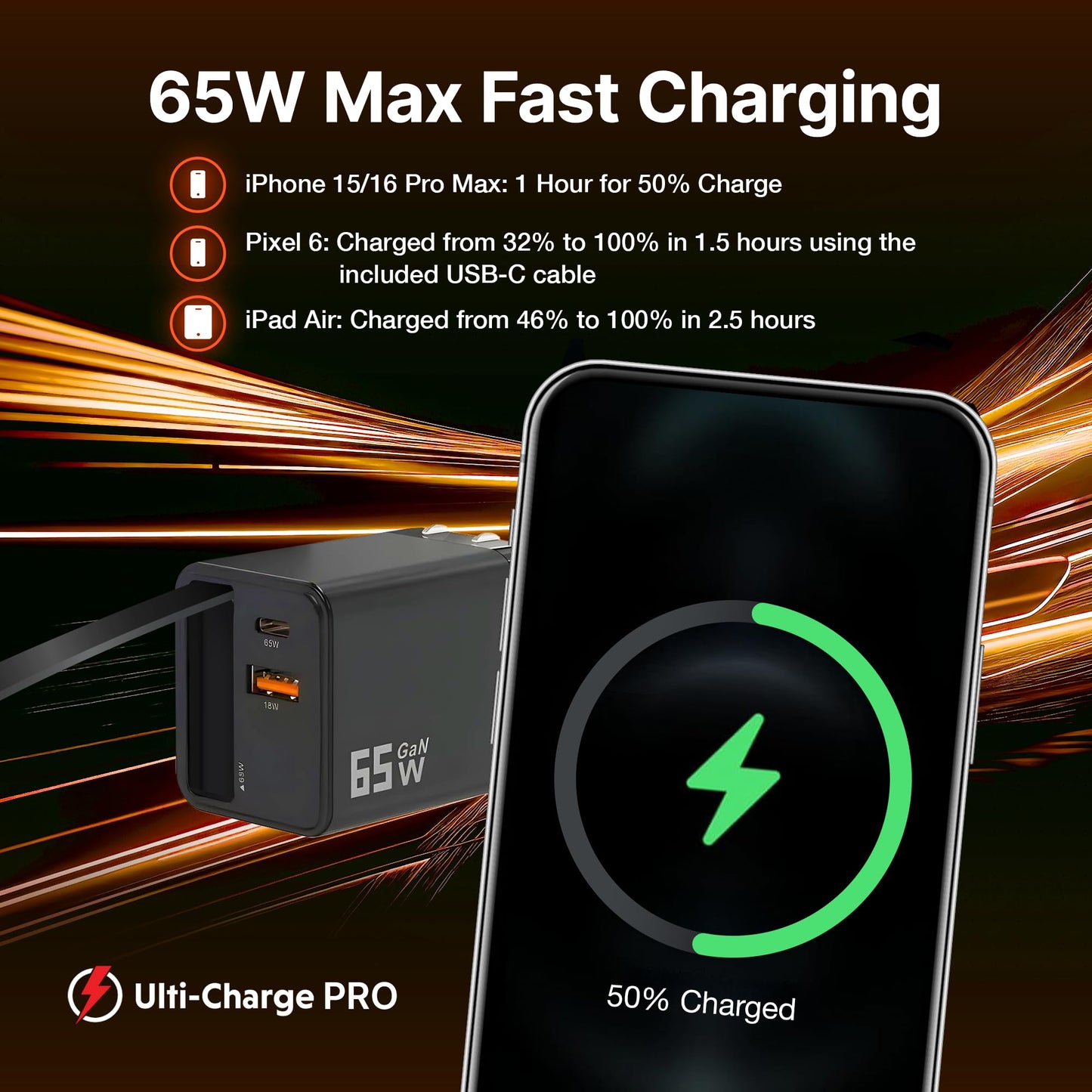 Ulti Charge Pro 65W USB C Charger with 25 Inch Retractable USB C Cable, Dual C/A Ports, Foldable Plug Travel Adapter for iPhone Galaxy Pixel iPad