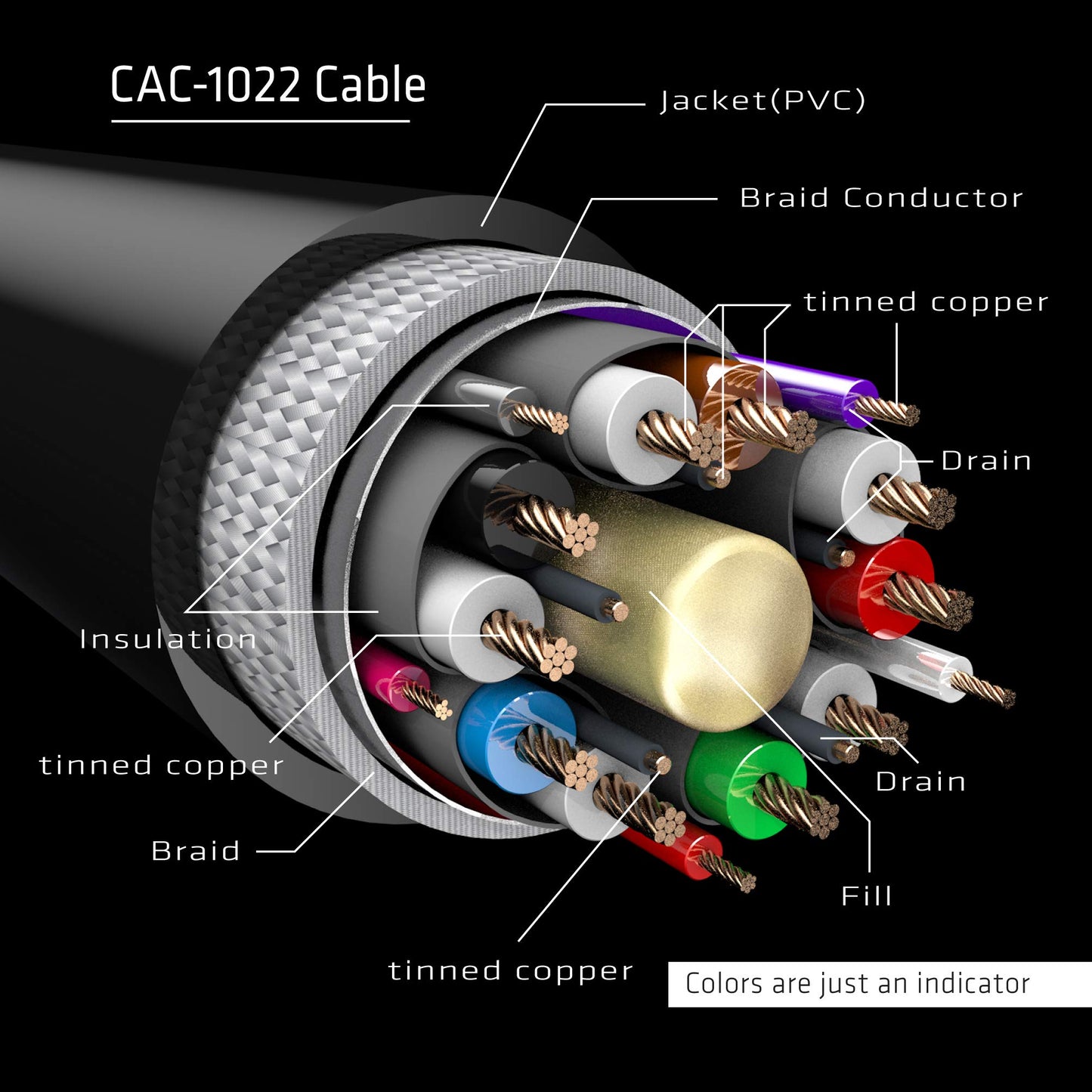 Club 3D CAC-1022 DisplayPort 1.4 HBR3 8K60Hz or 4K144Hz Extension Cable M/F 2m /6.56 ft