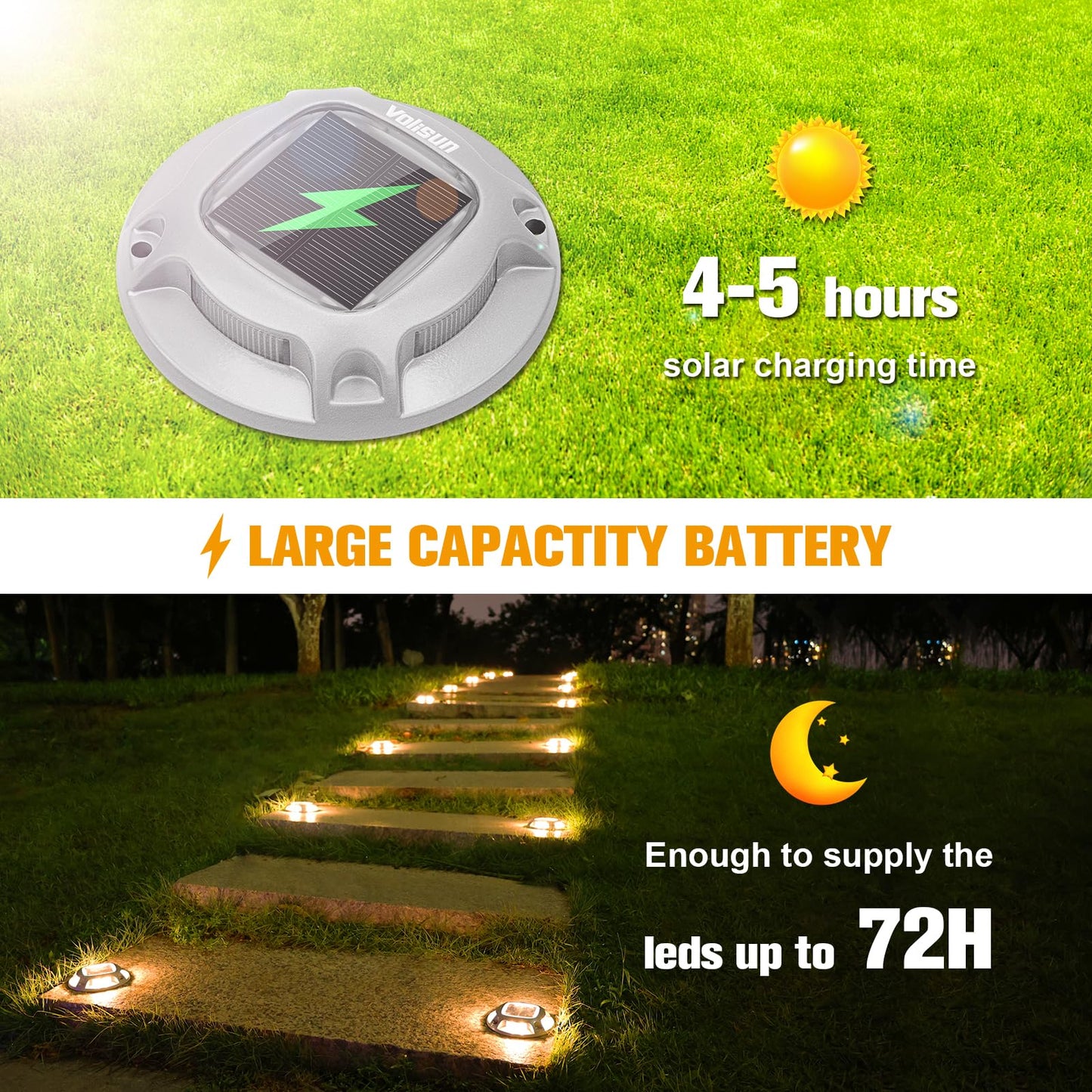VOLISUN Solar Driveway Lights Dock Marine Lights 4 Pack,2 Colors in 1,Outdoor IP67 LED Deck Light,Solar Powered Waterproof Warning Step Light