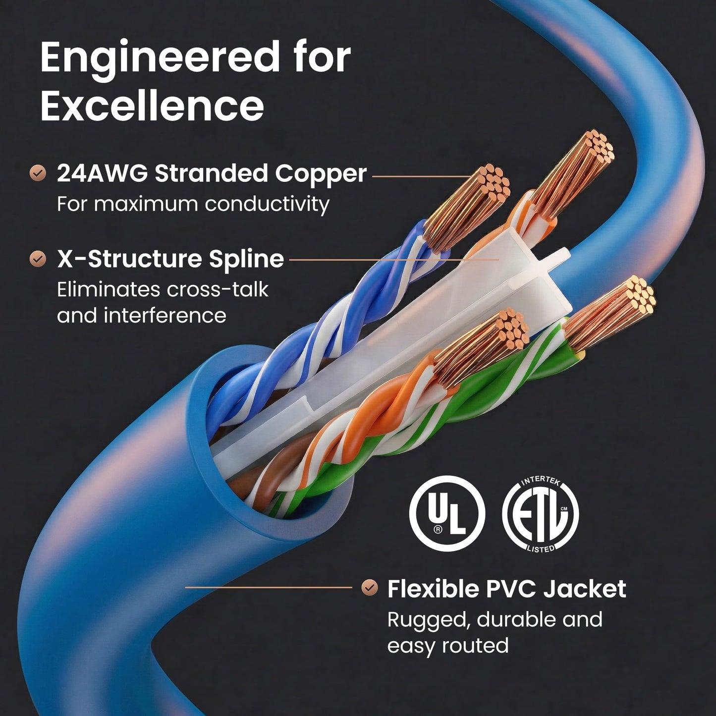 GEARit Cat 6 Ethernet Patch Cable 1 ft Blue (24-Pack Cat6 Ethernet Patch Cables 1ft), Cat 6 High Speed 24AWG 10Gbps RJ45 Snagless Gold-Plated