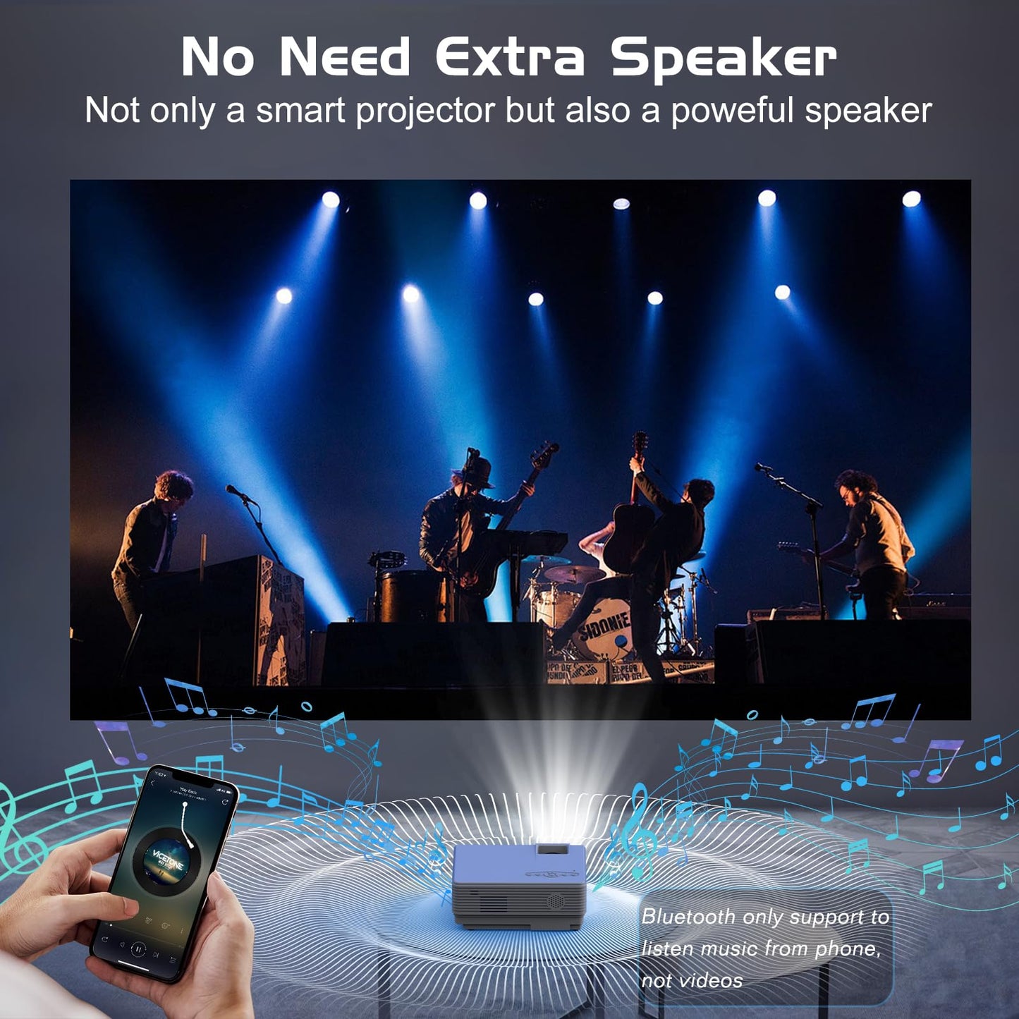 PANSEBA 1080P Mini Projector with Screen, Portable Home Theater Movie Projector with Two-Way Bluetooth, HDMI/USB Input for Smartphone/TV Stick, Ideal