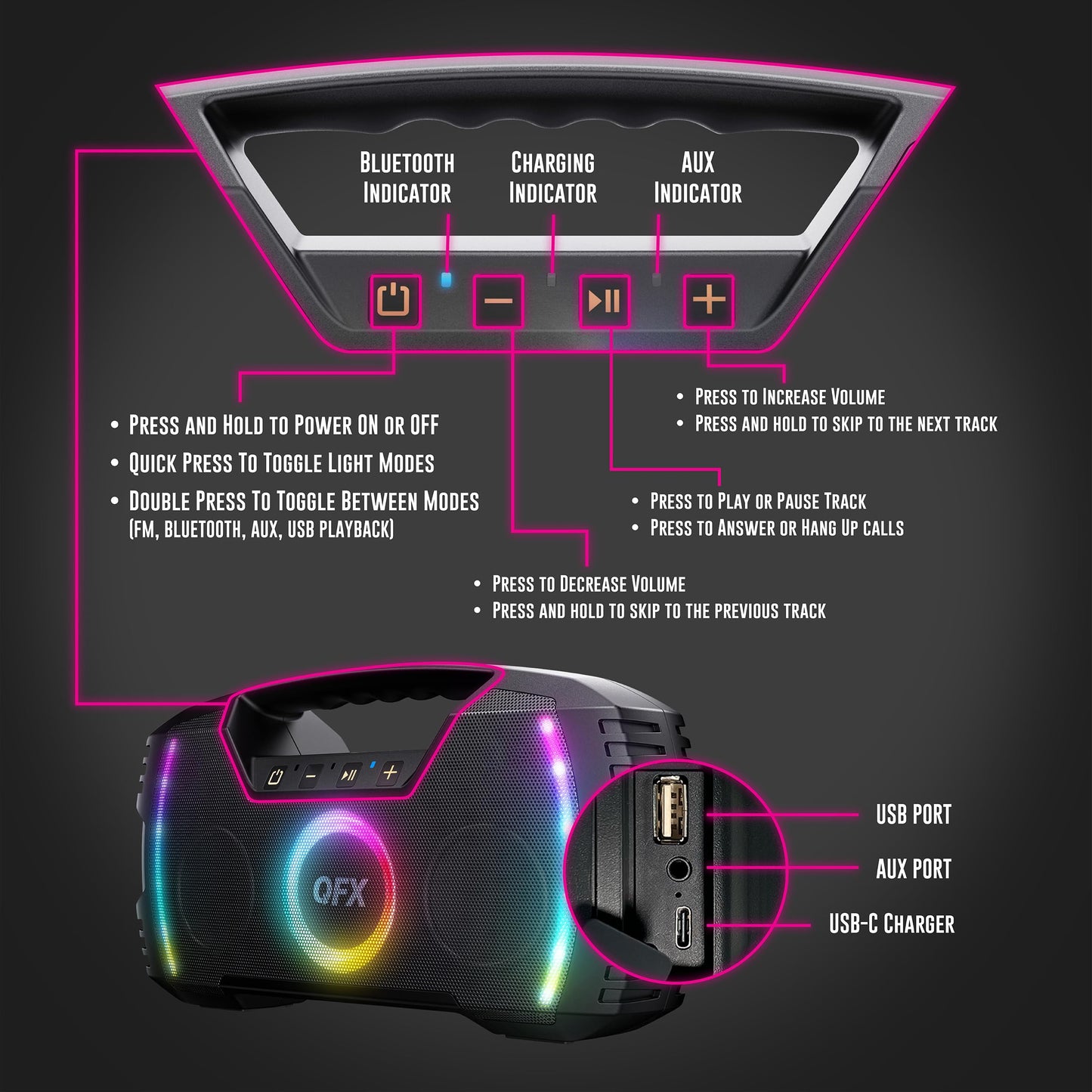 Powerful & Portable Waterproof All Terrain Bluetooth Speaker with Deep Bass, LED Party Lights, Fast USB-C Charging, FM Radio, AUX - QFX BT-ZX35